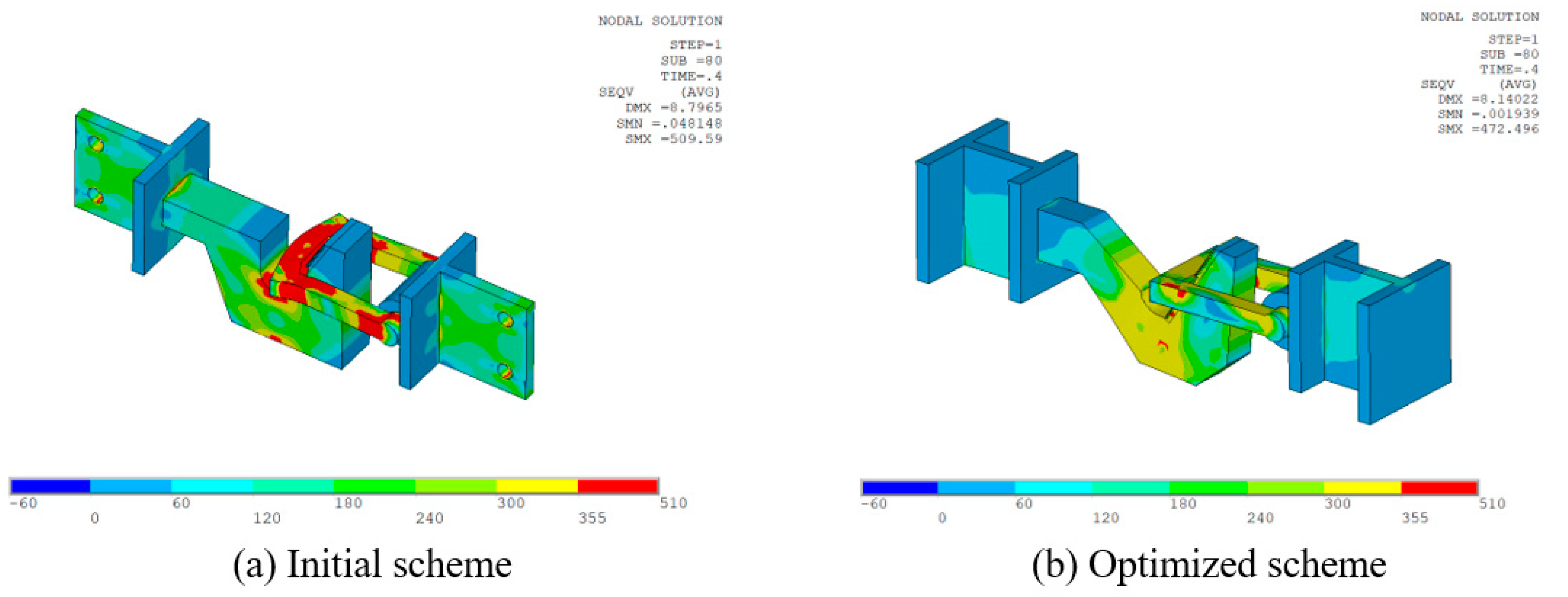 Buildings 14 03052 g009