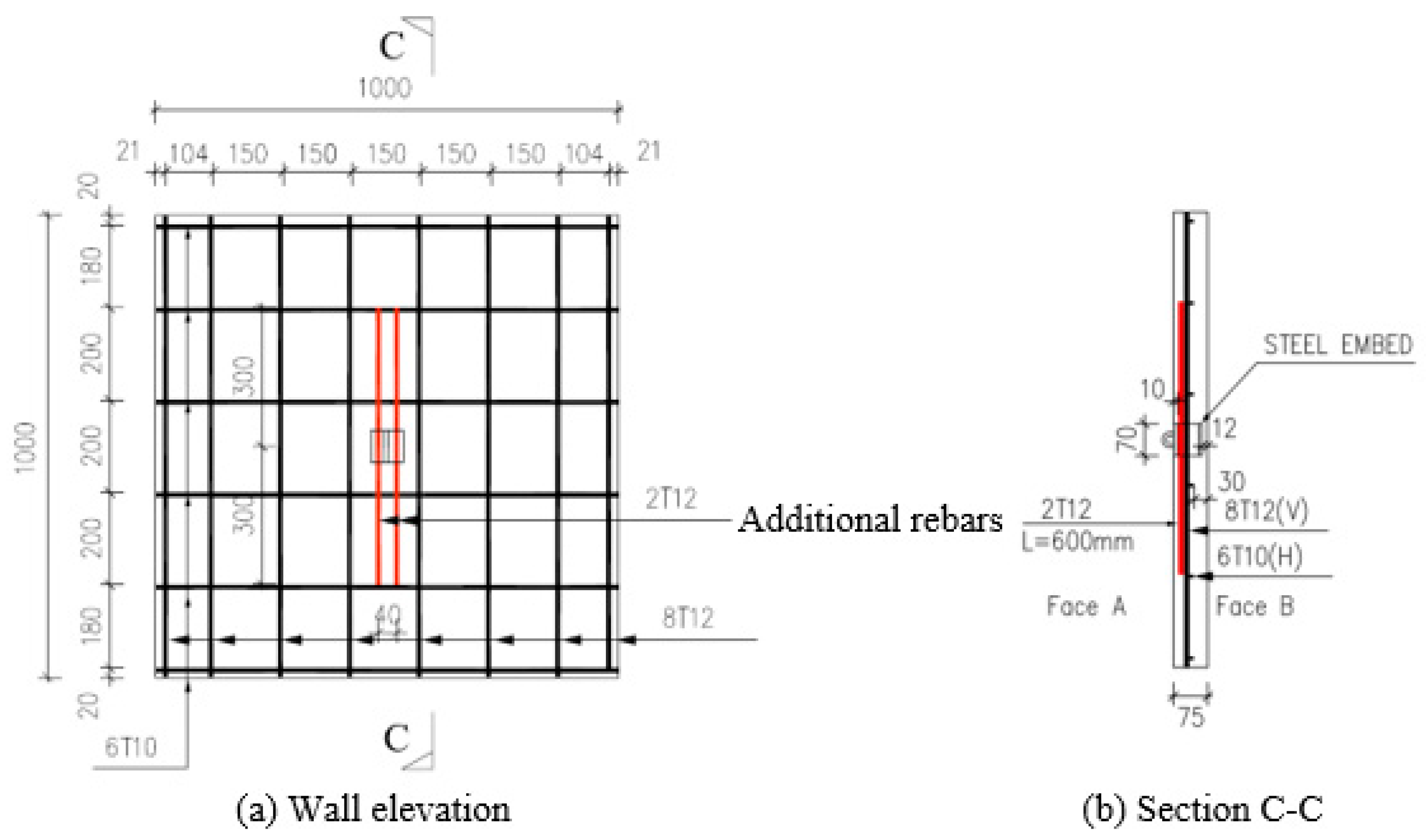Buildings 14 03052 g013
