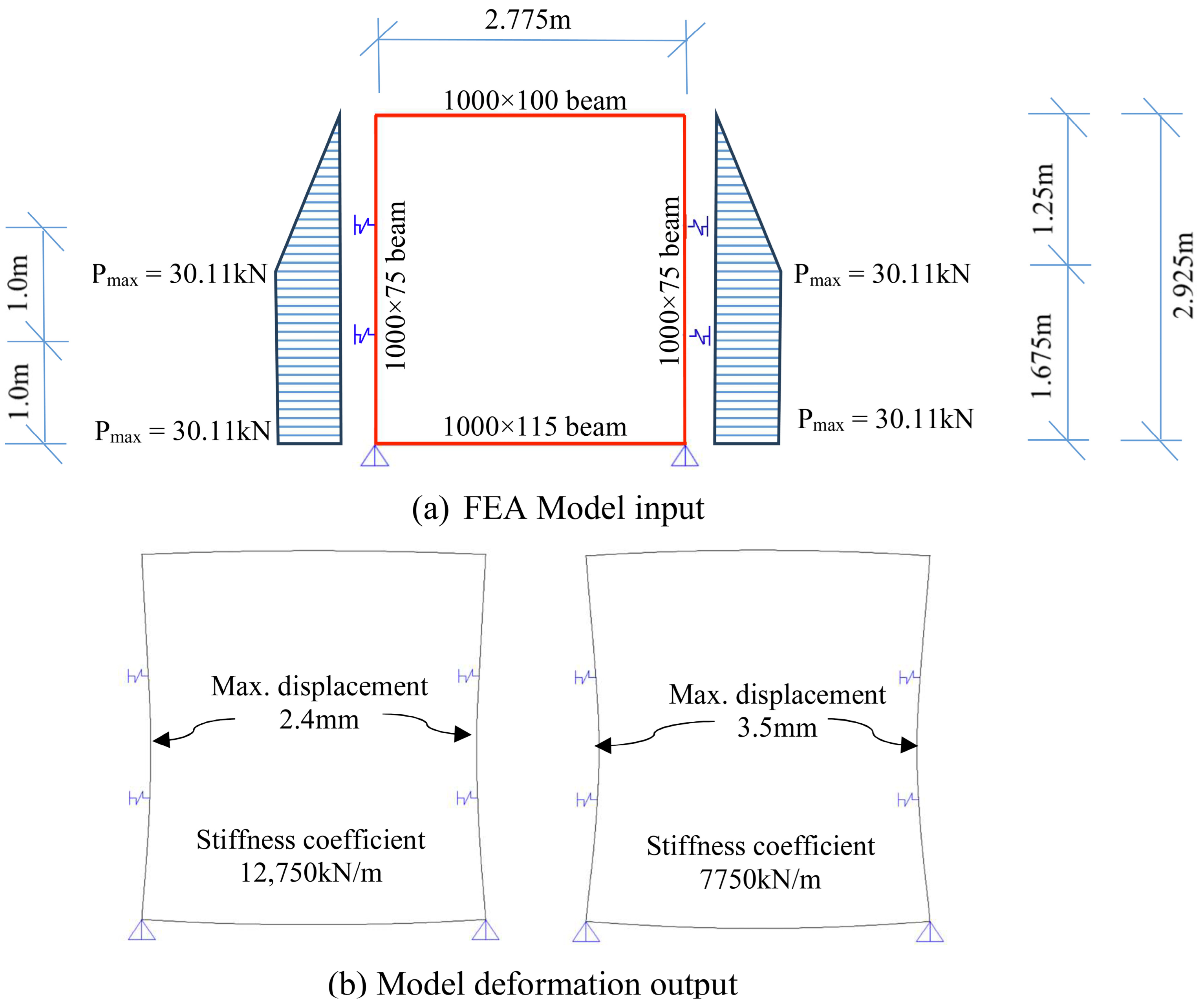 Buildings 14 03052 g015