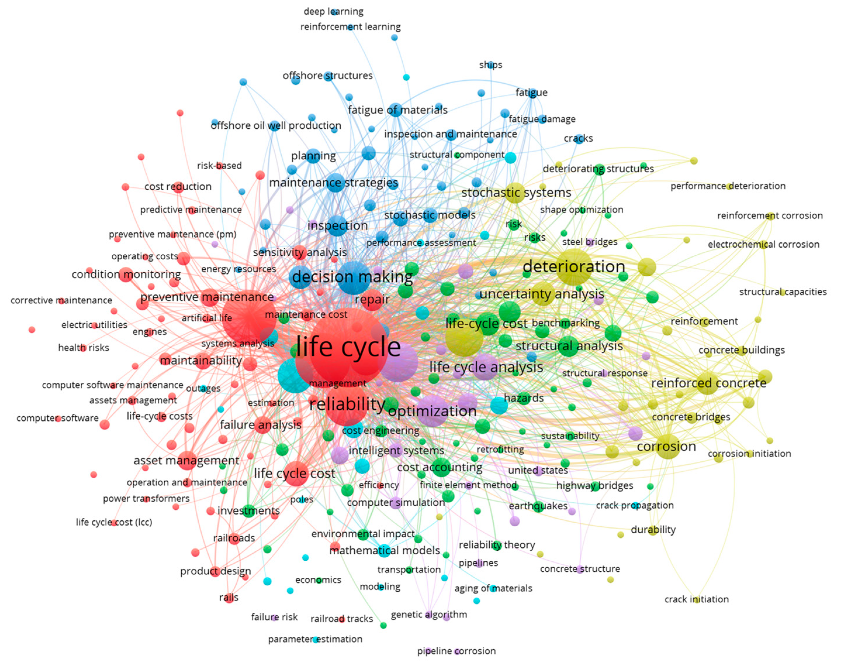 Buildings 14 03053 g004