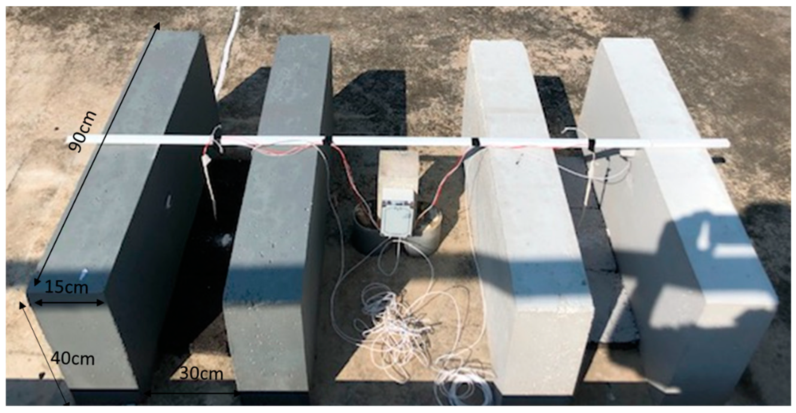 Buildings 14 03054 g002