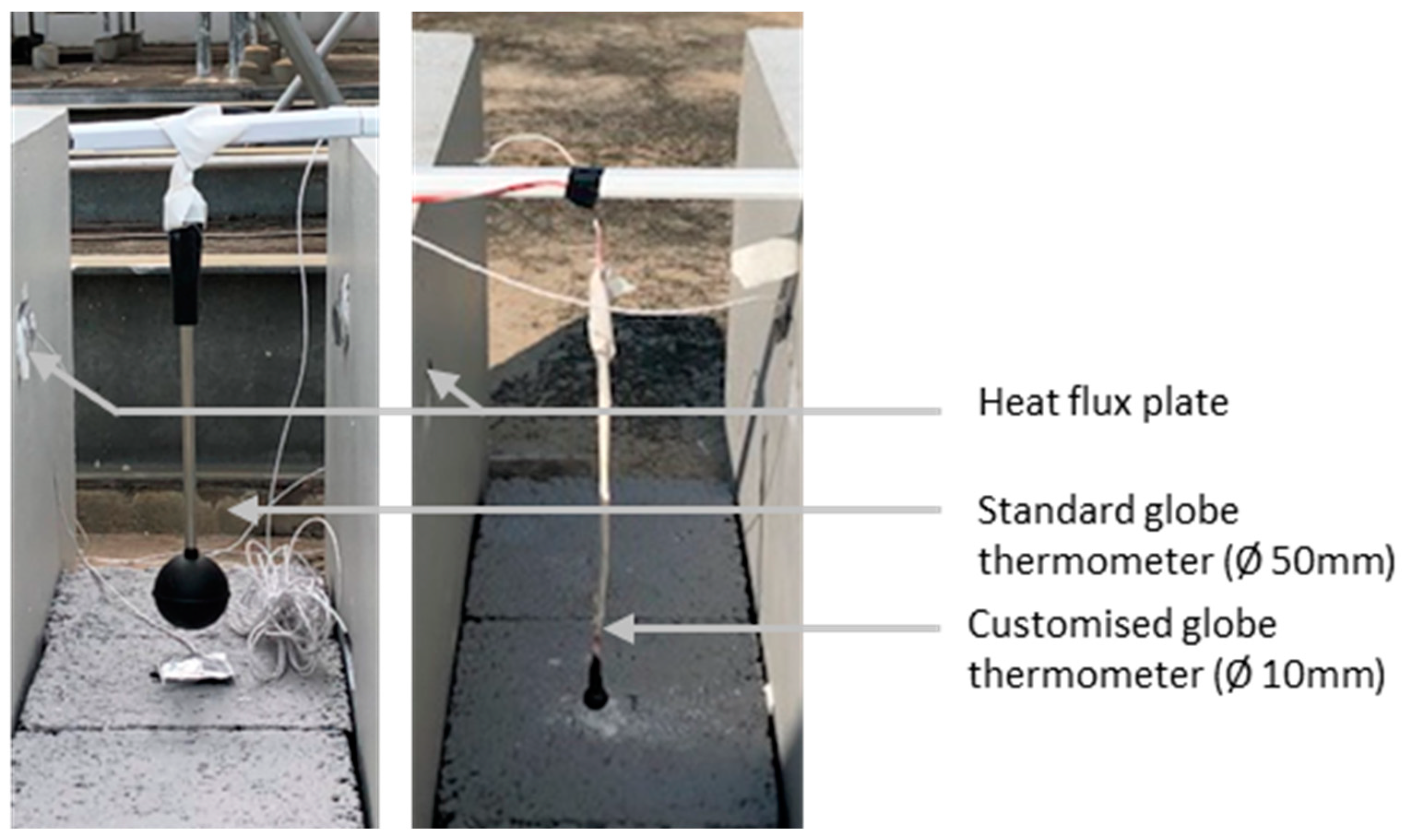 Buildings 14 03054 g005