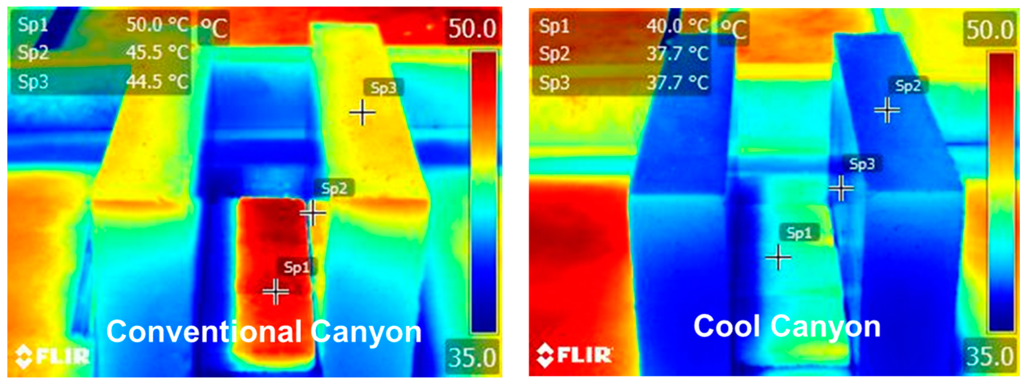 Buildings 14 03054 g006