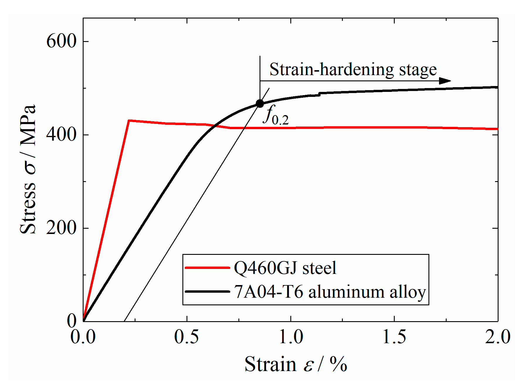Buildings 14 03055 g001