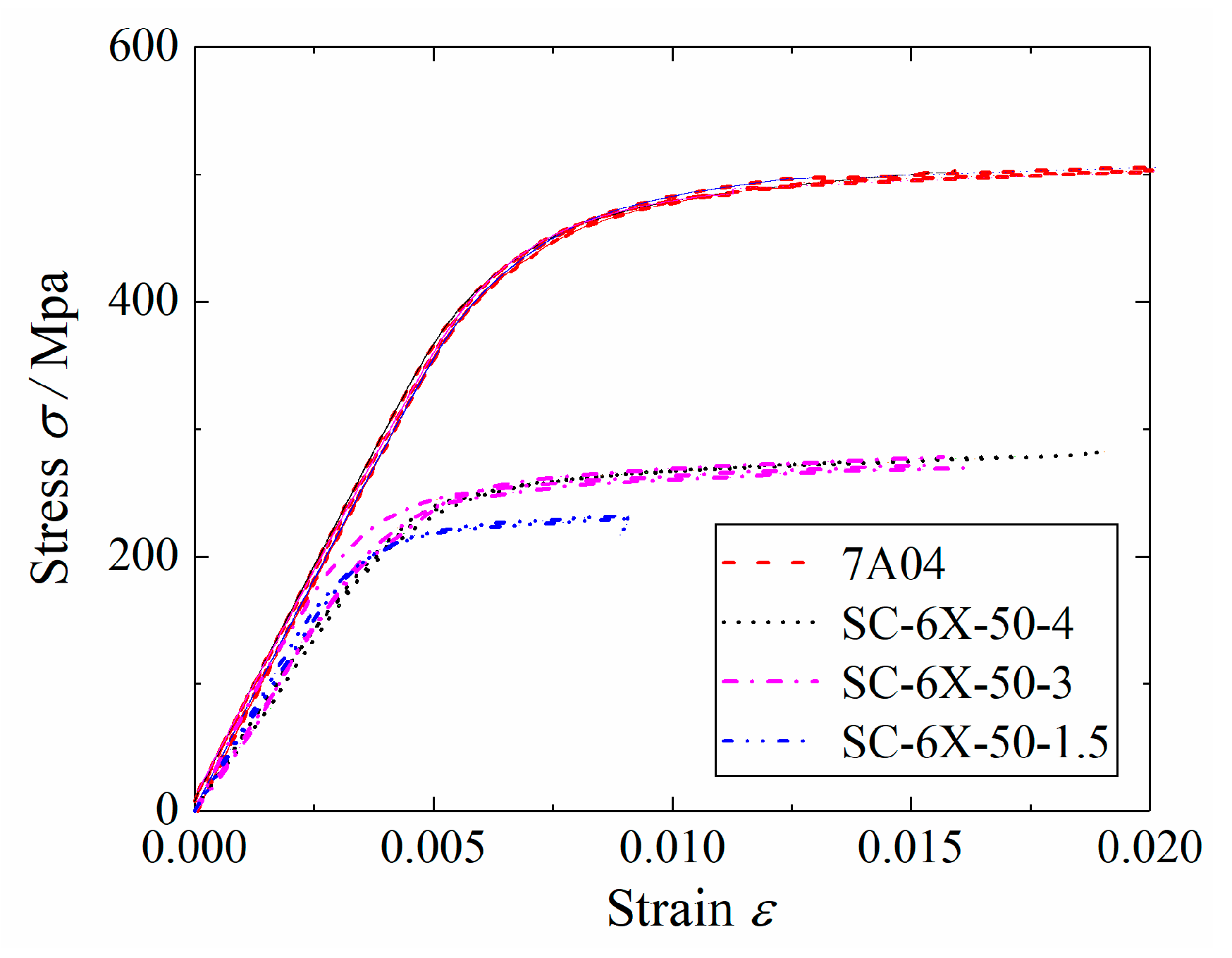 Buildings 14 03055 g004