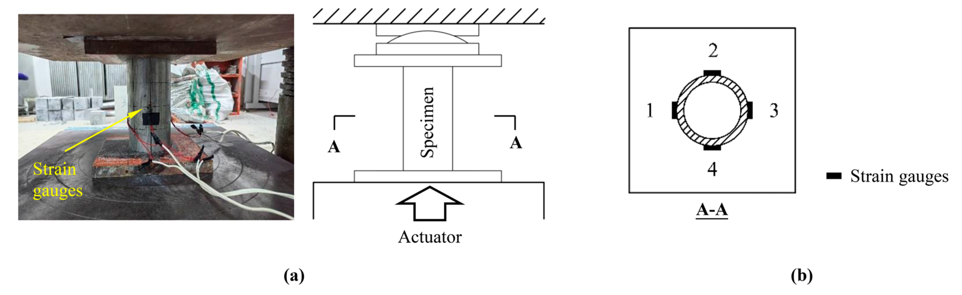 Buildings 14 03055 g005