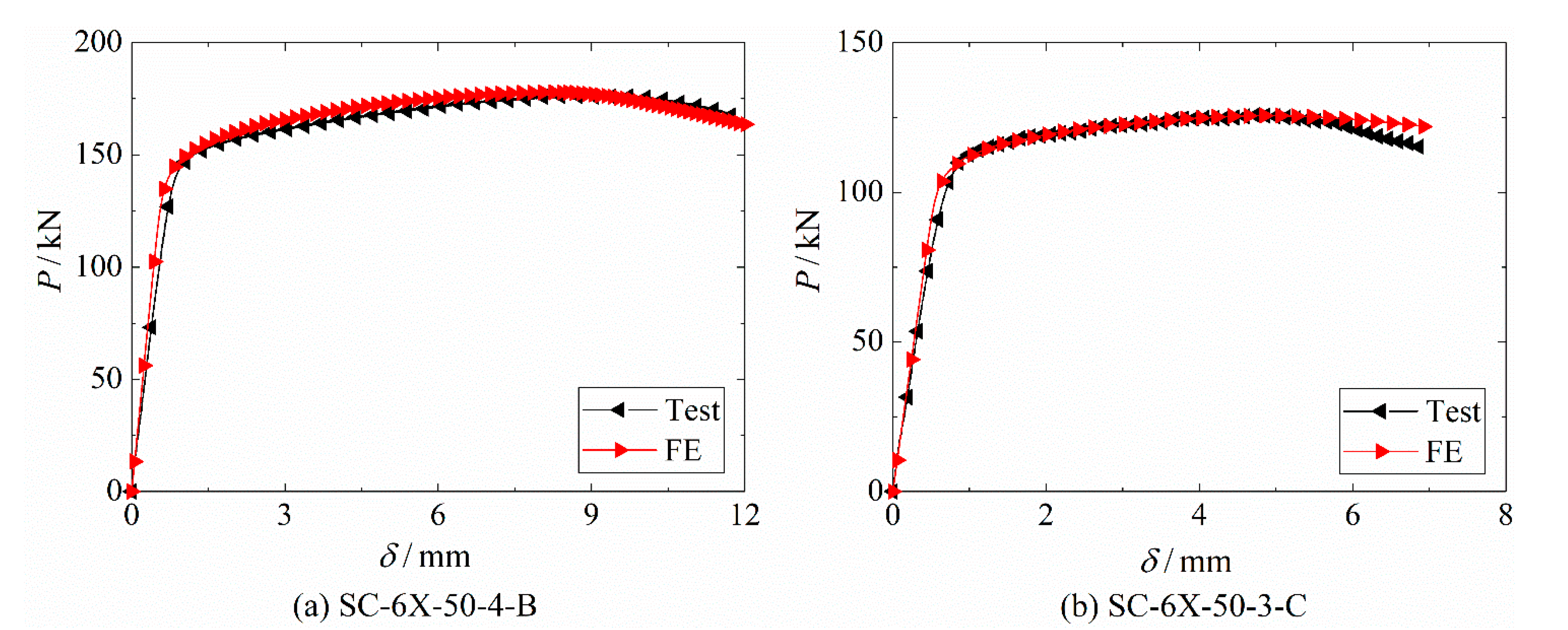 Buildings 14 03055 g010