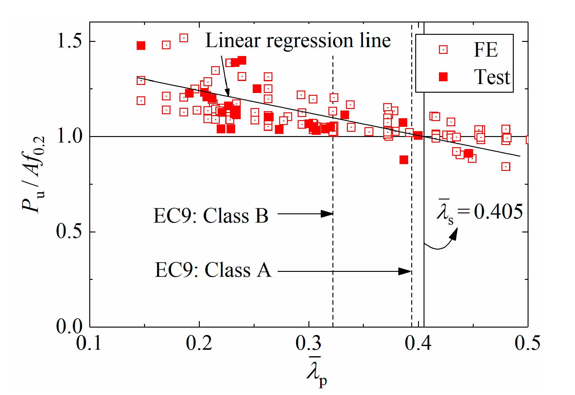 Buildings 14 03055 g012