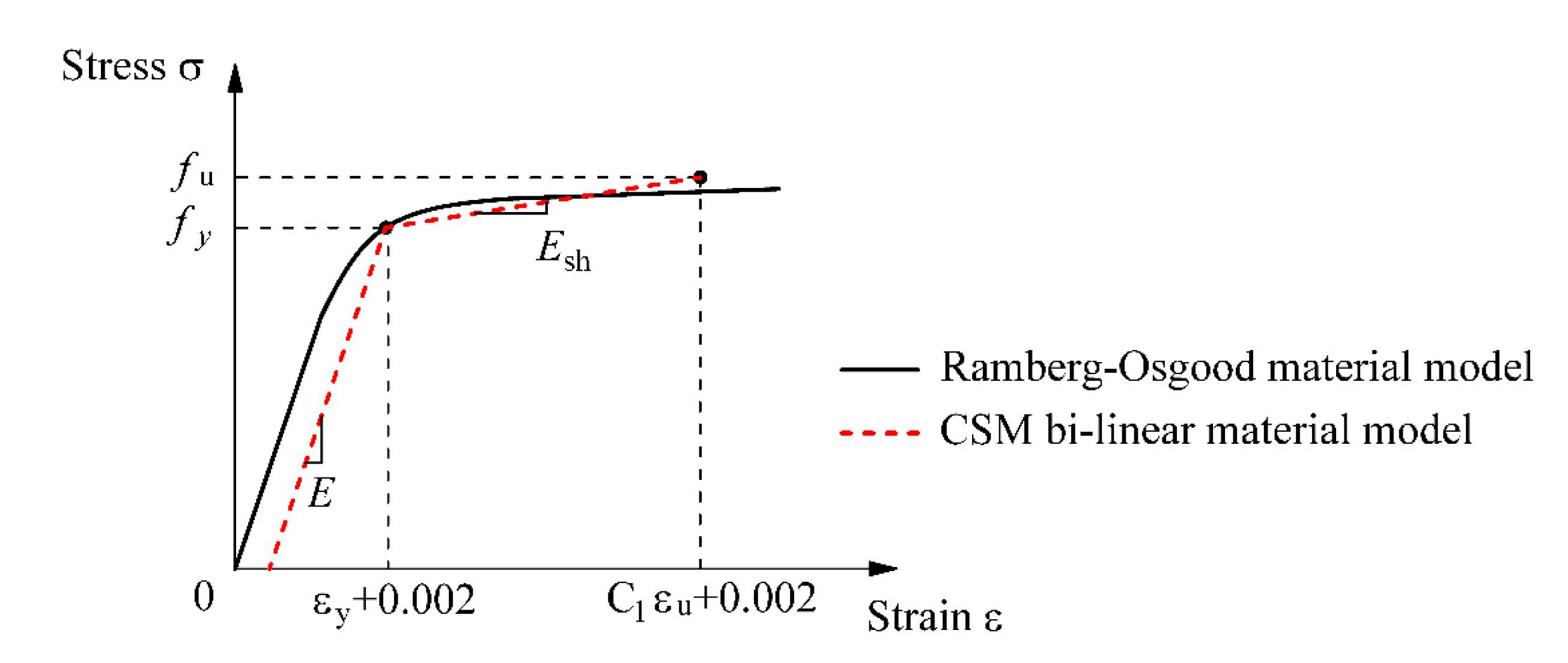 Buildings 14 03055 g014