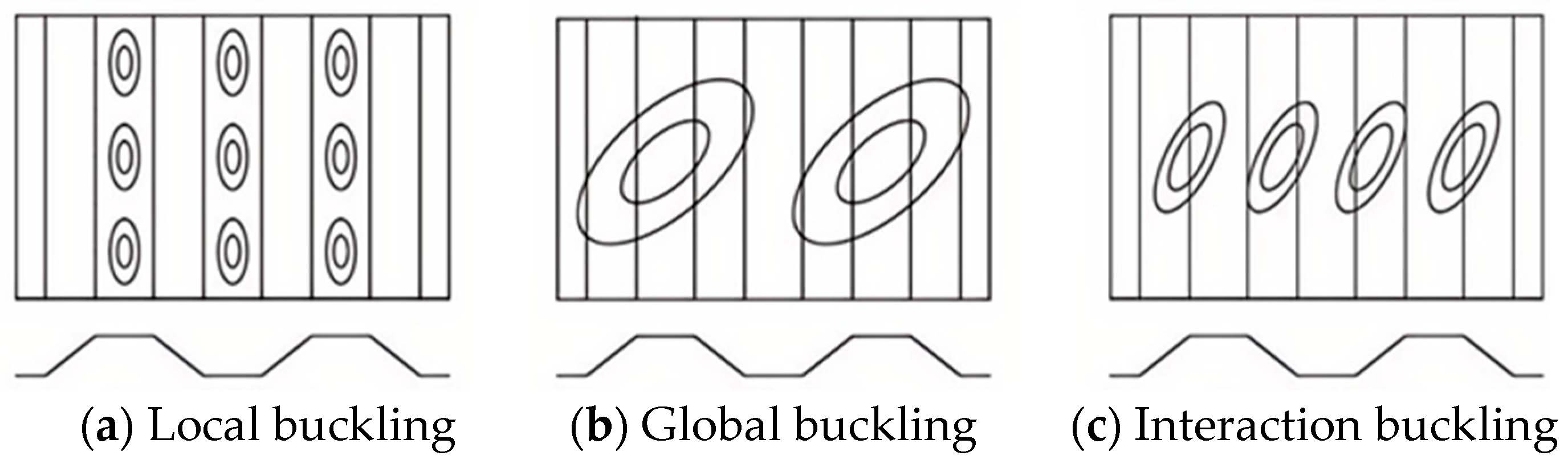 Buildings 14 03056 g003