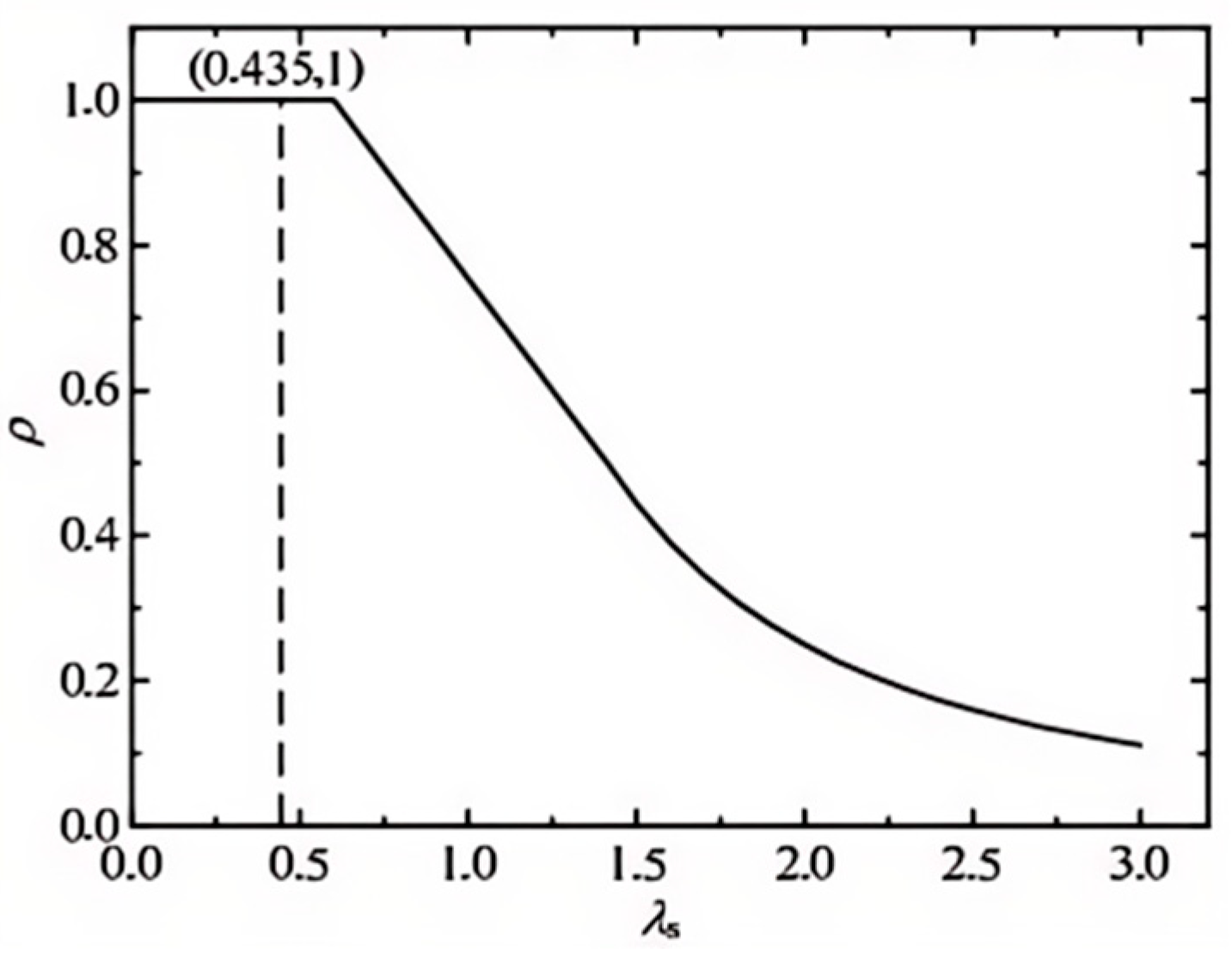 Buildings 14 03056 g016