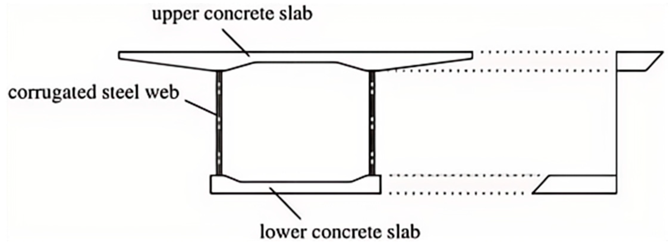 Buildings 14 03056 g018