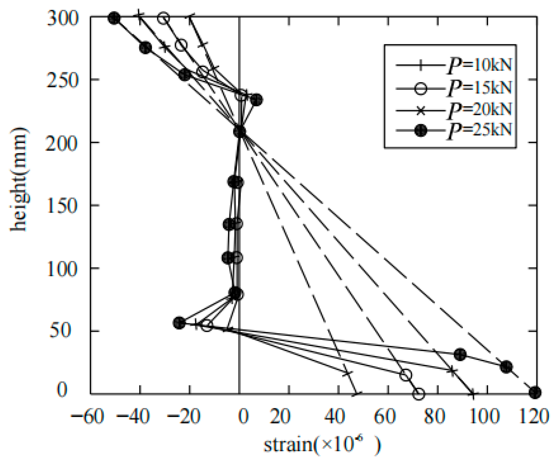 Buildings 14 03056 g019