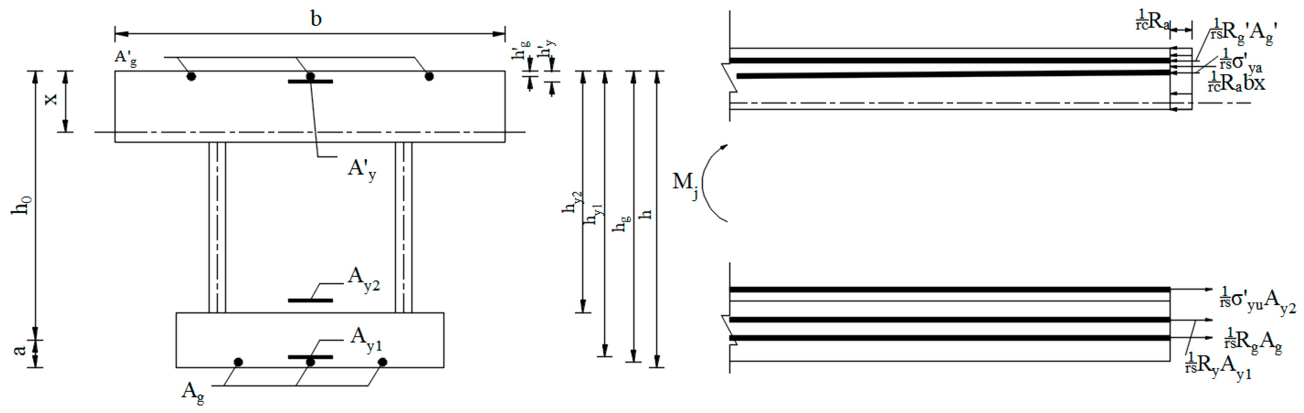 Buildings 14 03056 g020