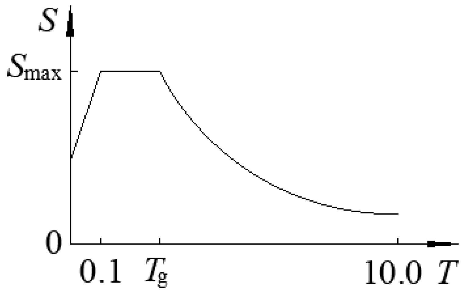 Buildings 14 03056 g023