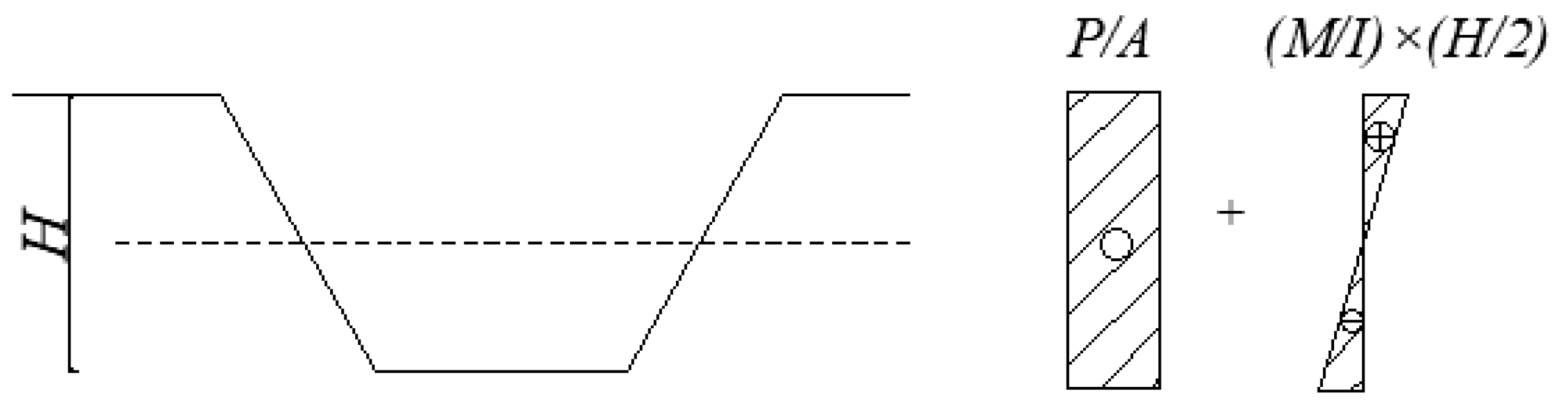 Buildings 14 03056 g024