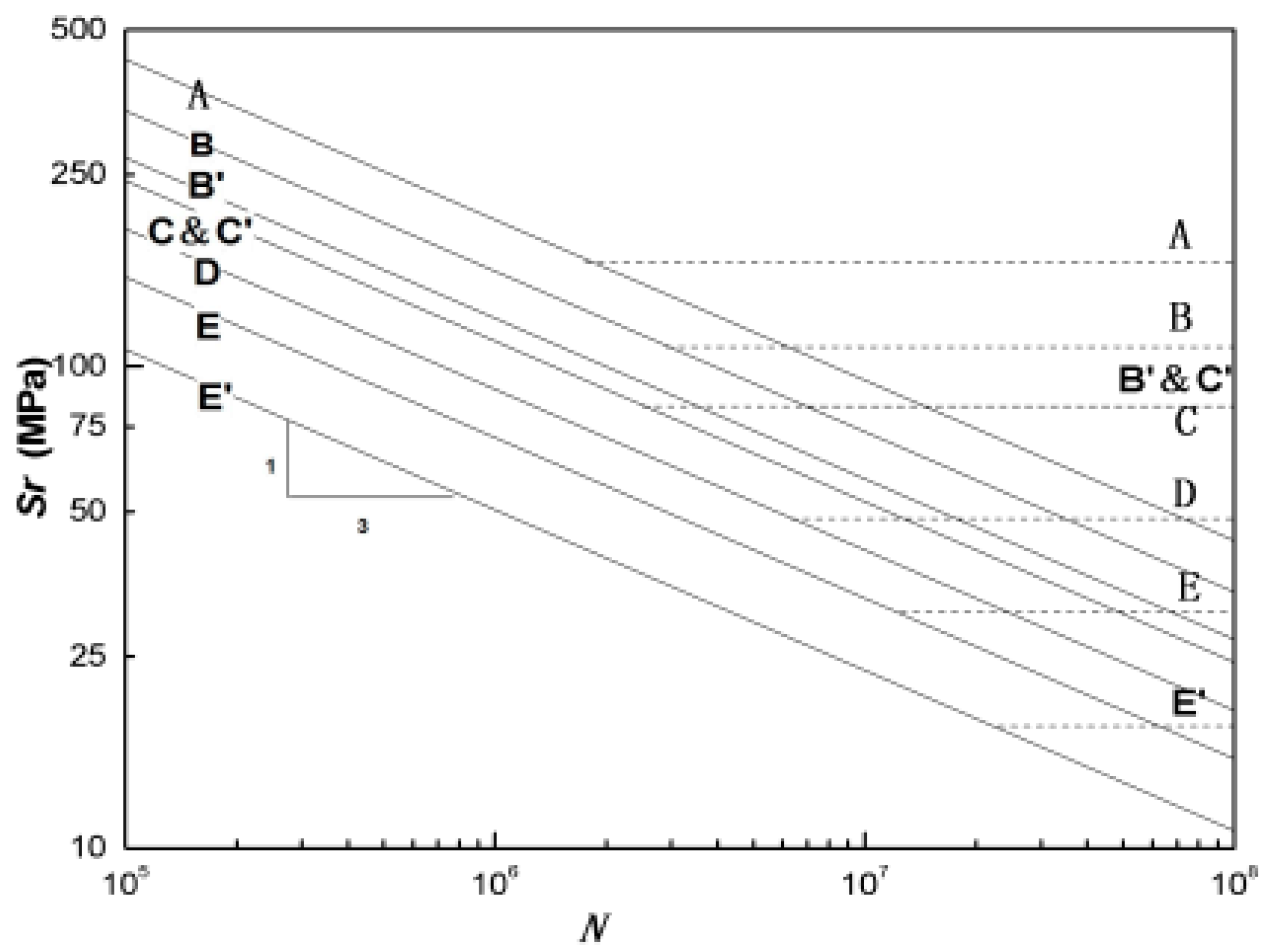 Buildings 14 03056 g025
