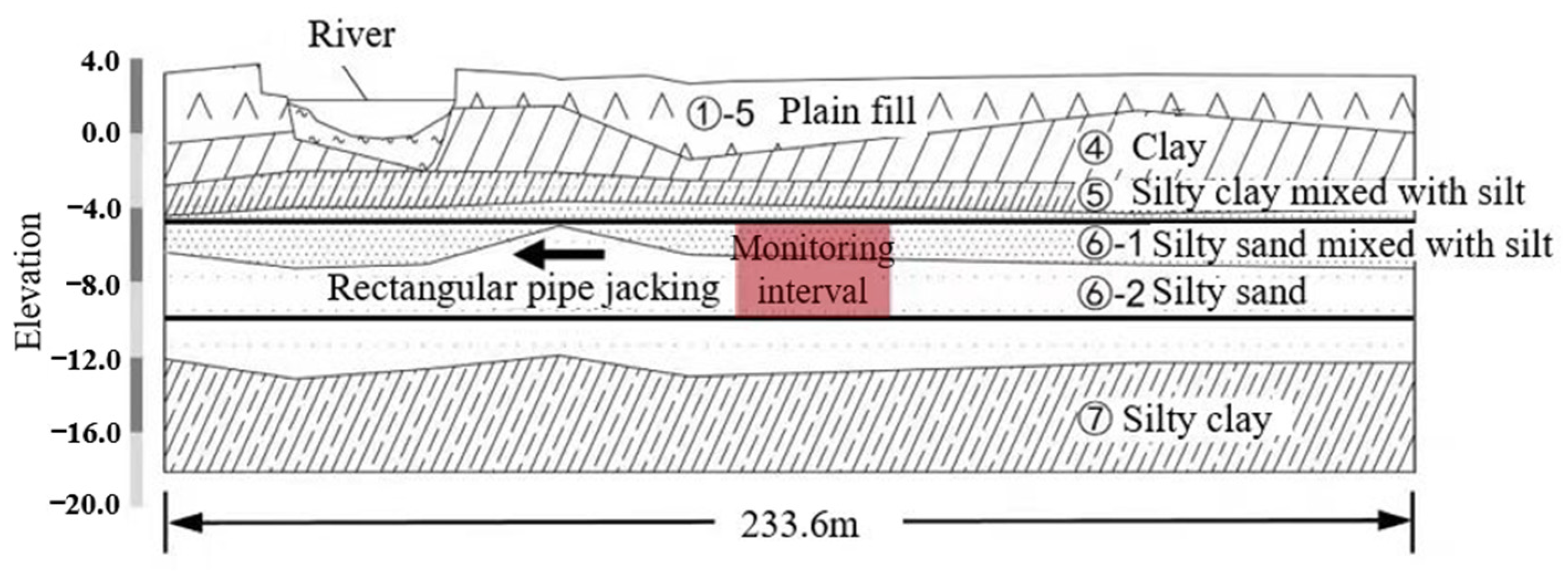 Buildings 14 03057 g001