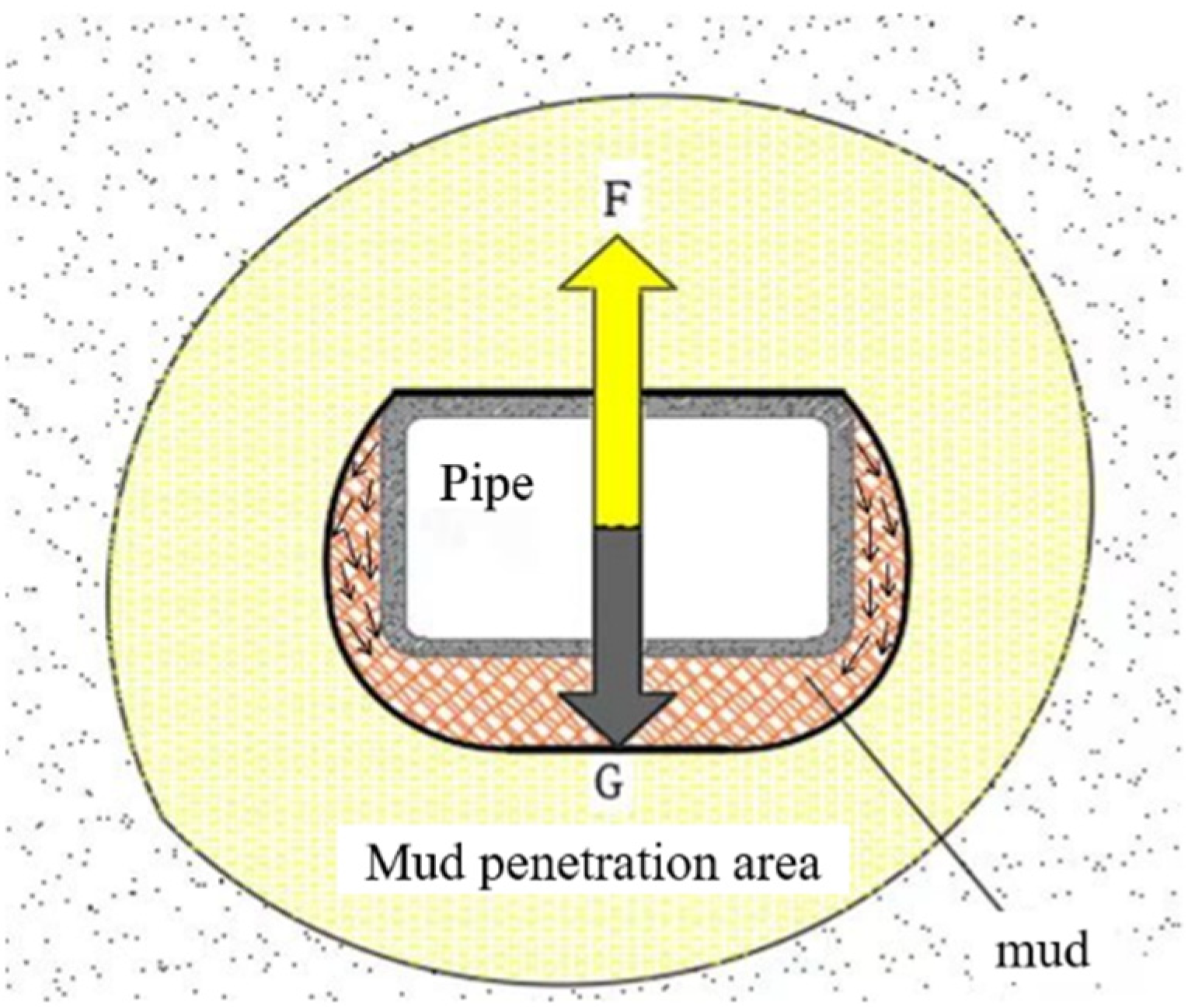 Buildings 14 03057 g003