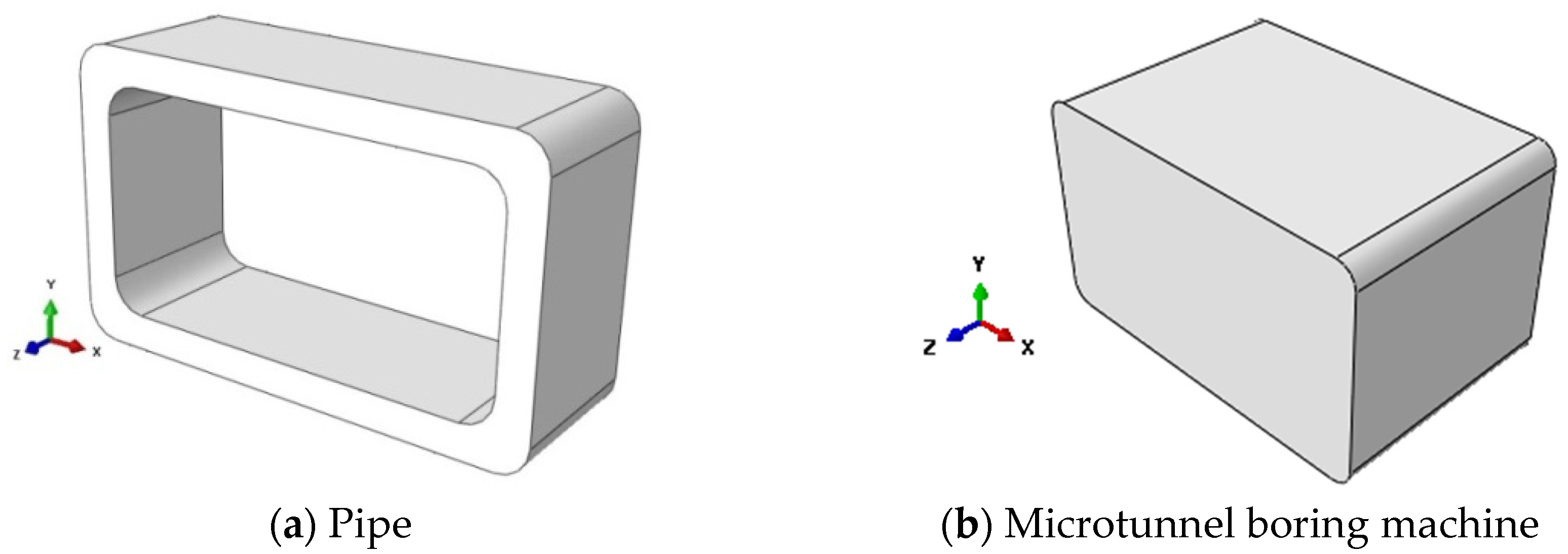 Buildings 14 03057 g005