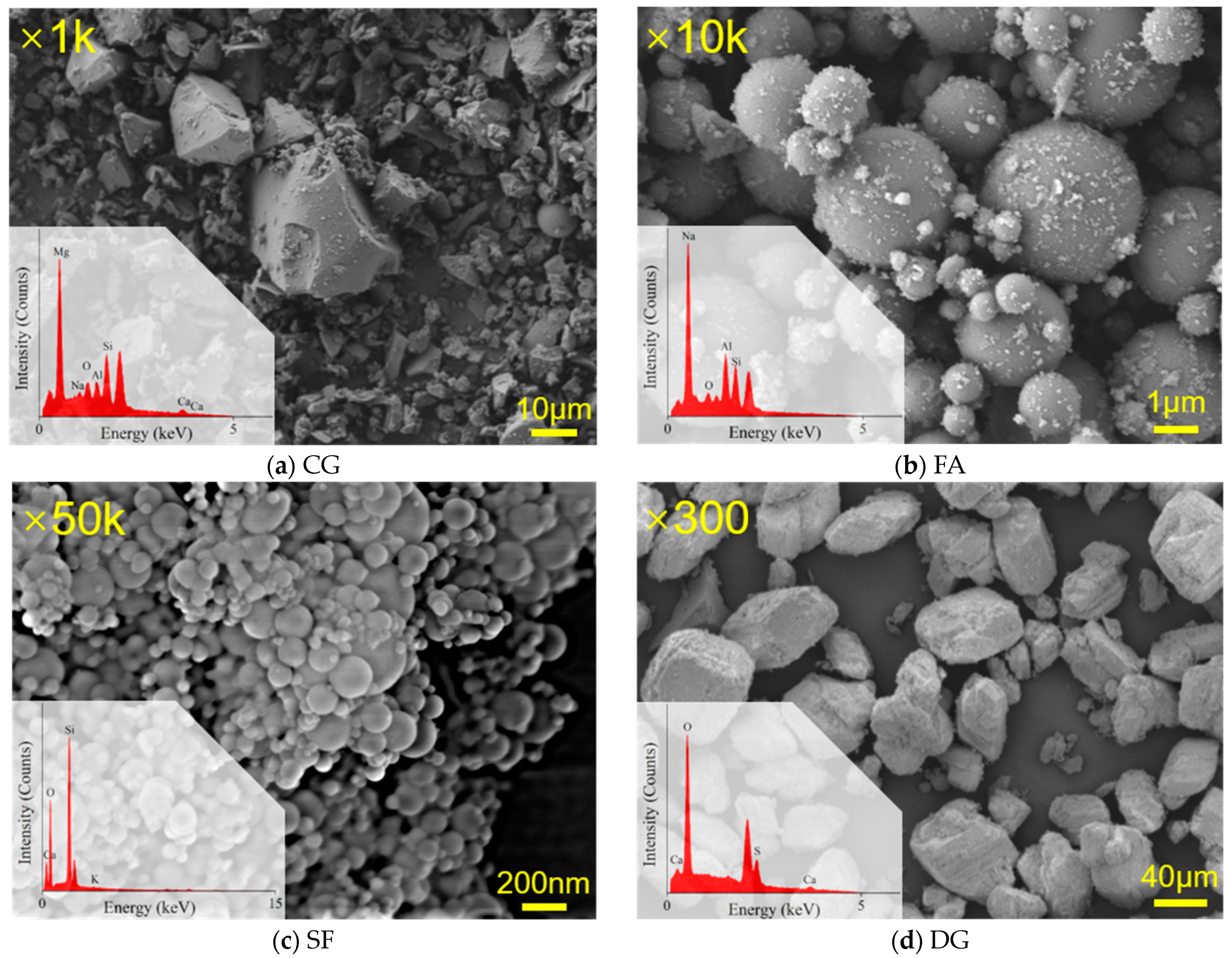 Buildings 14 03059 g002a