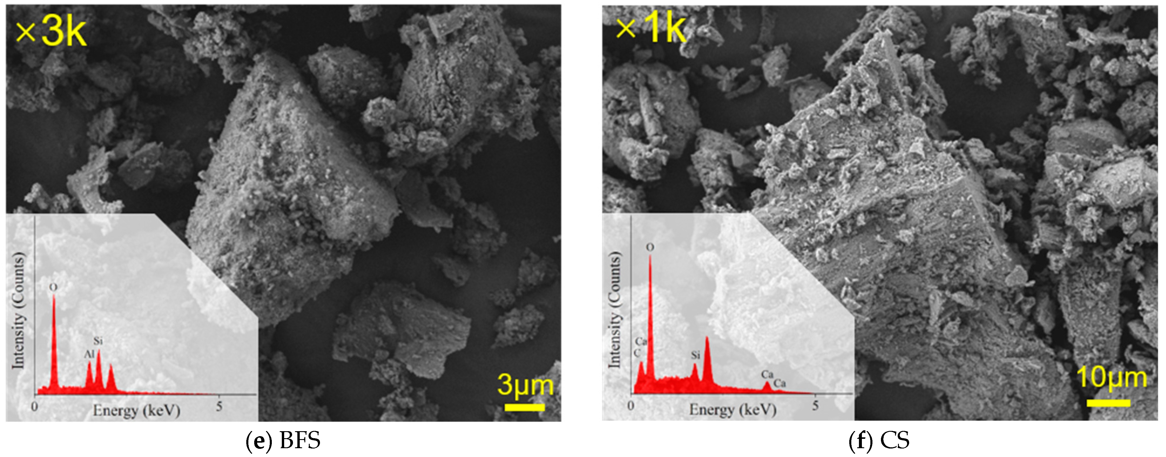 Buildings 14 03059 g002b