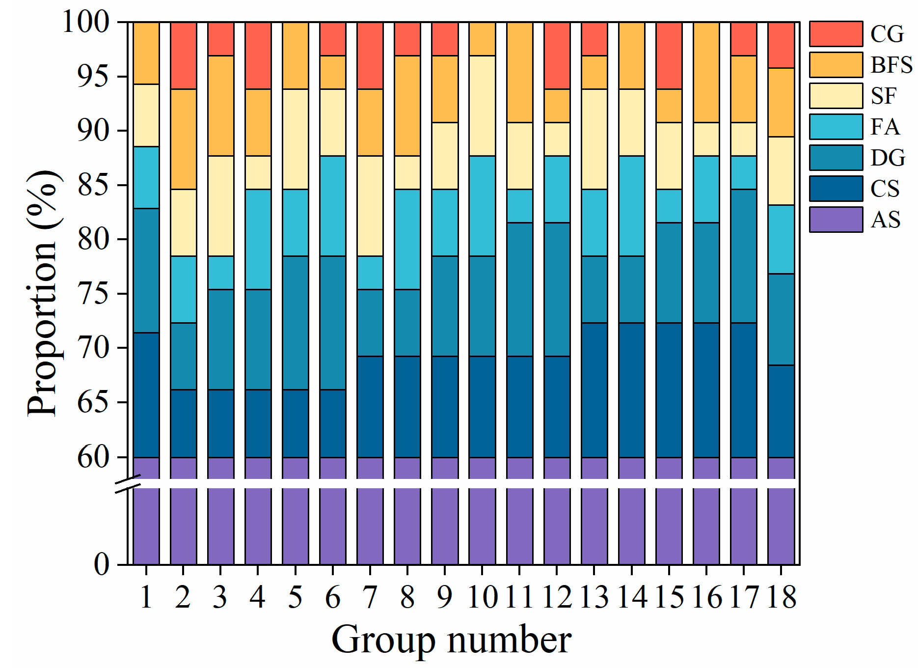 Buildings 14 03059 g005