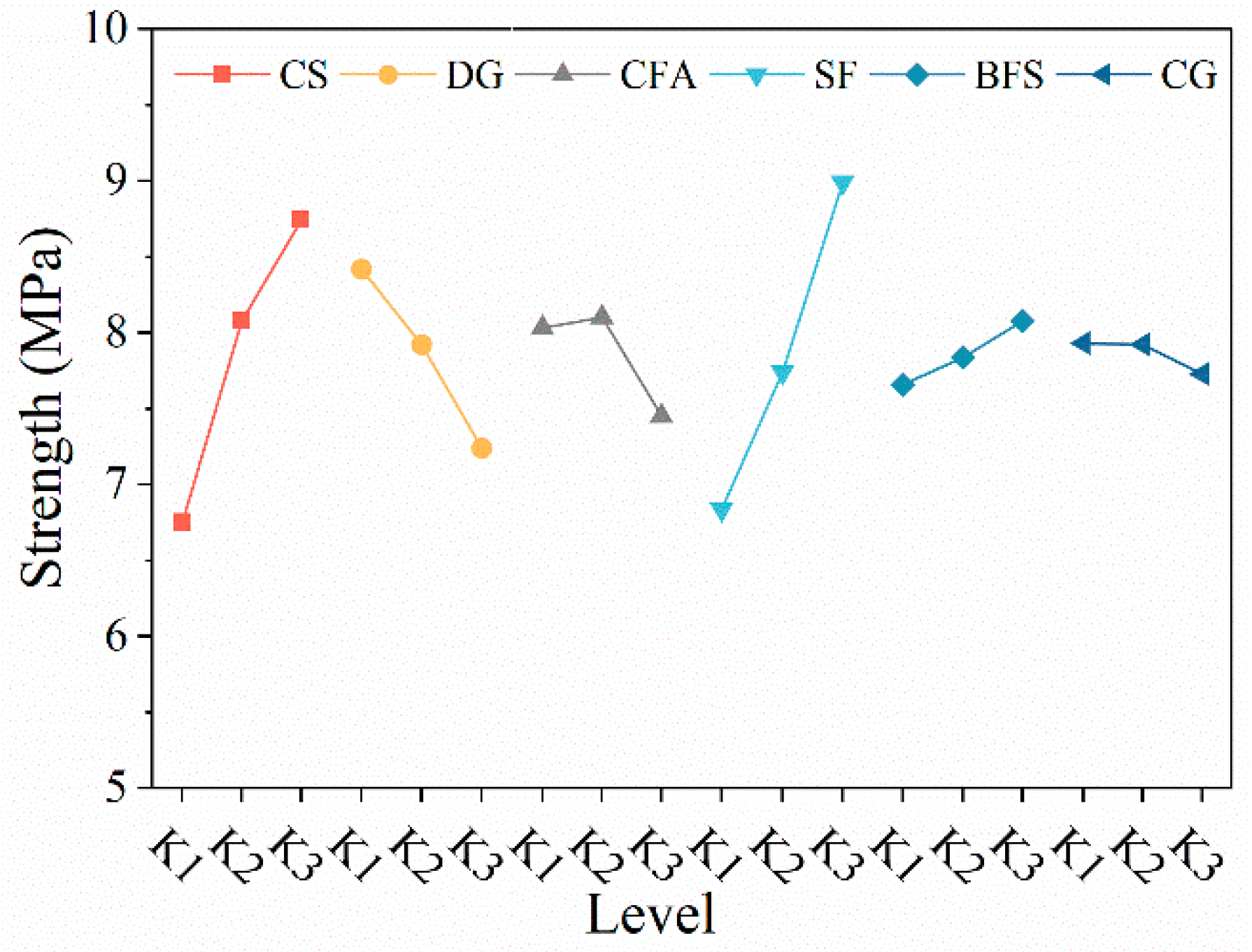 Buildings 14 03059 g011