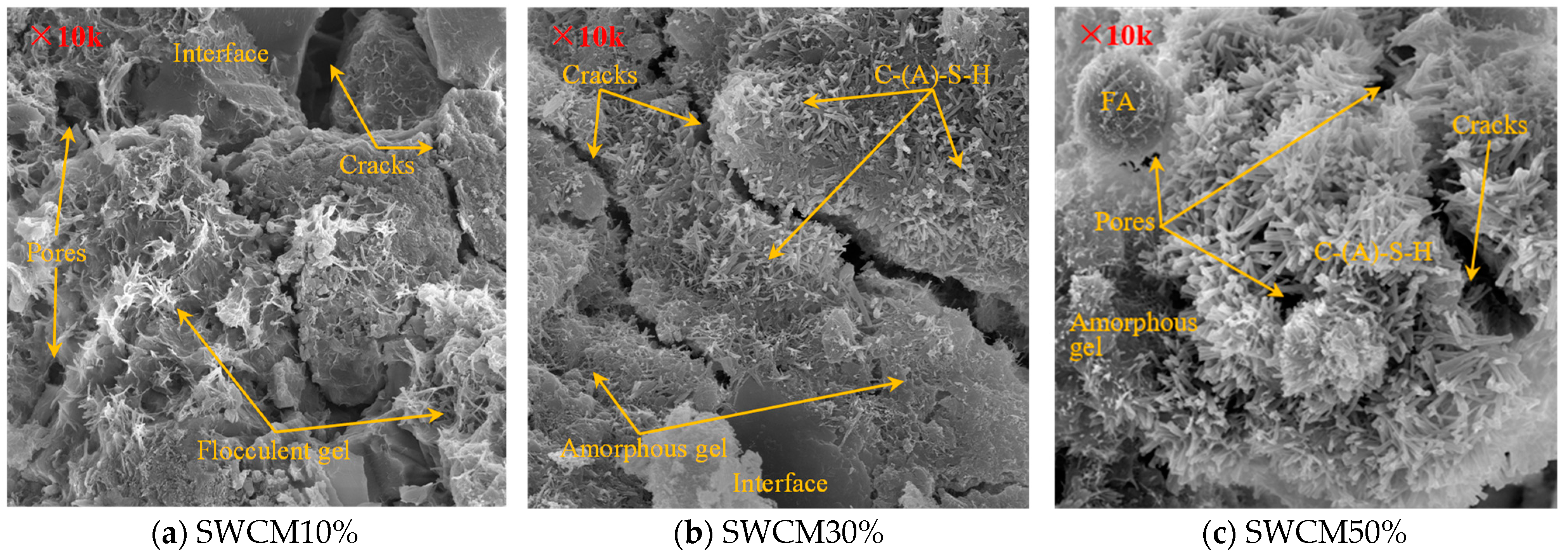 Buildings 14 03059 g018