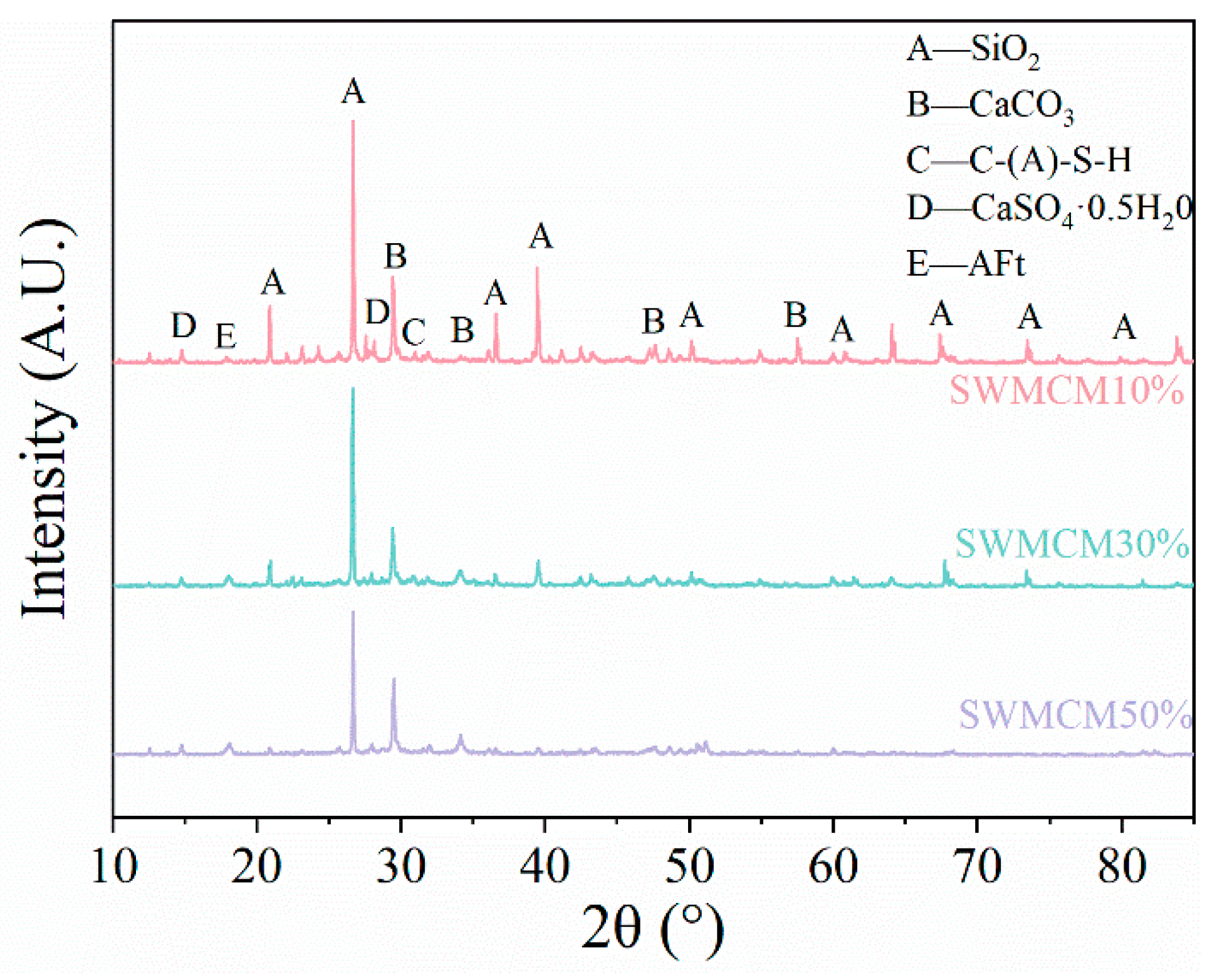 Buildings 14 03059 g020