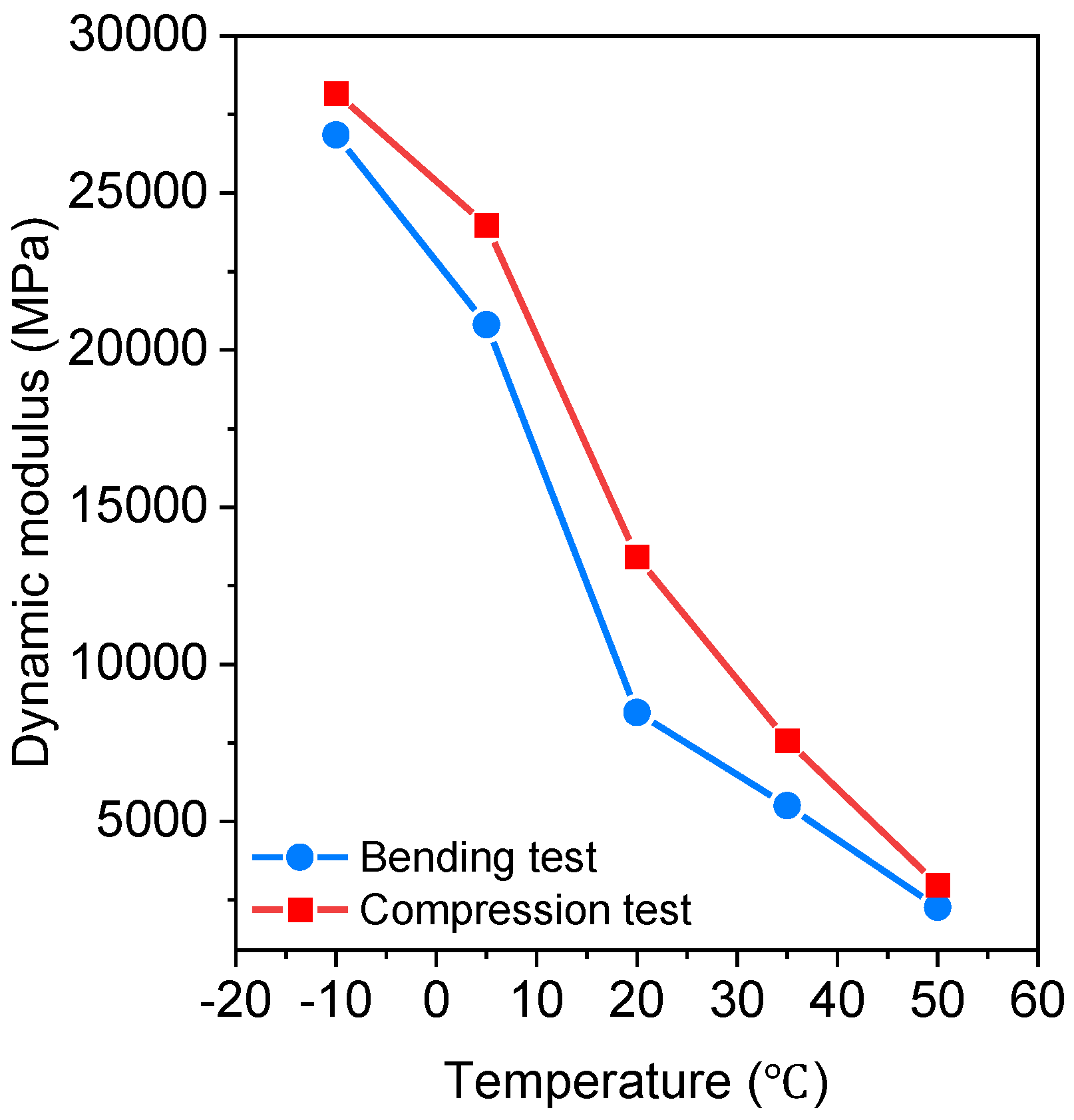 Buildings 14 03061 g003
