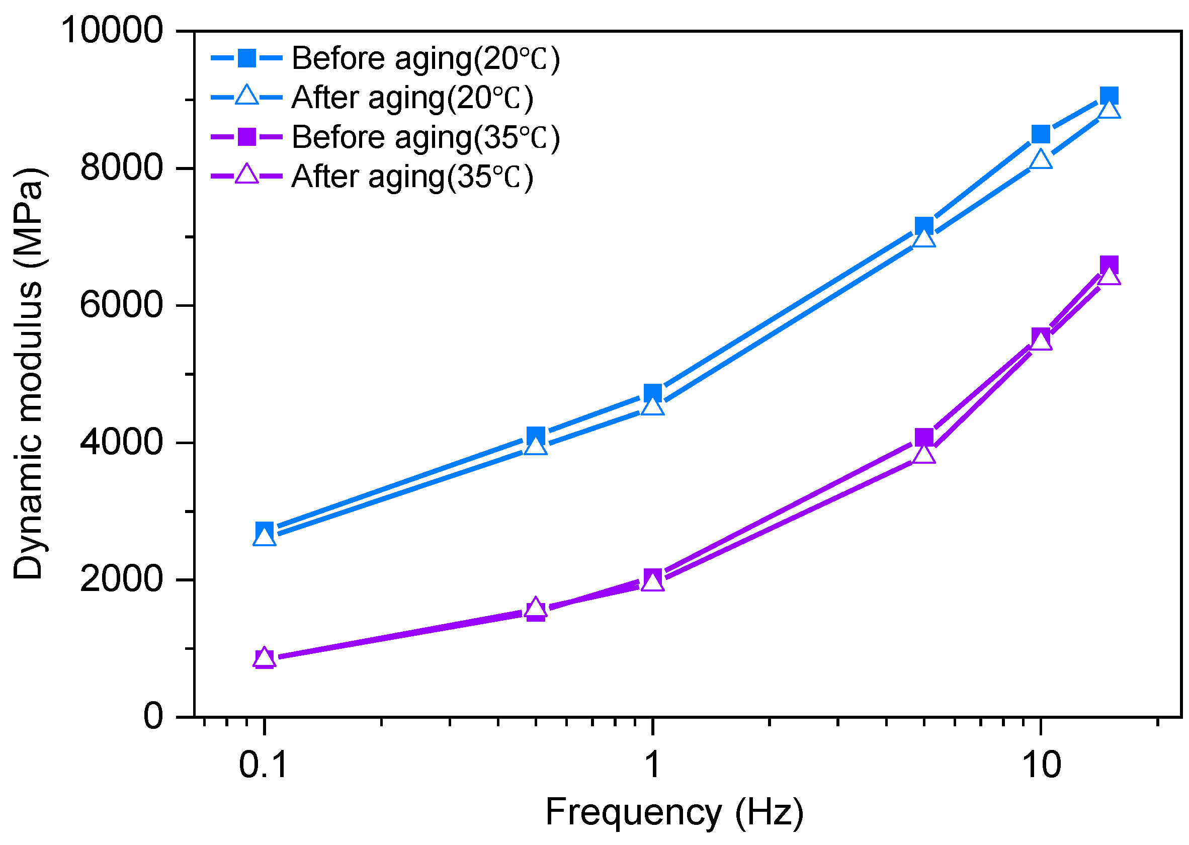 Buildings 14 03061 g014