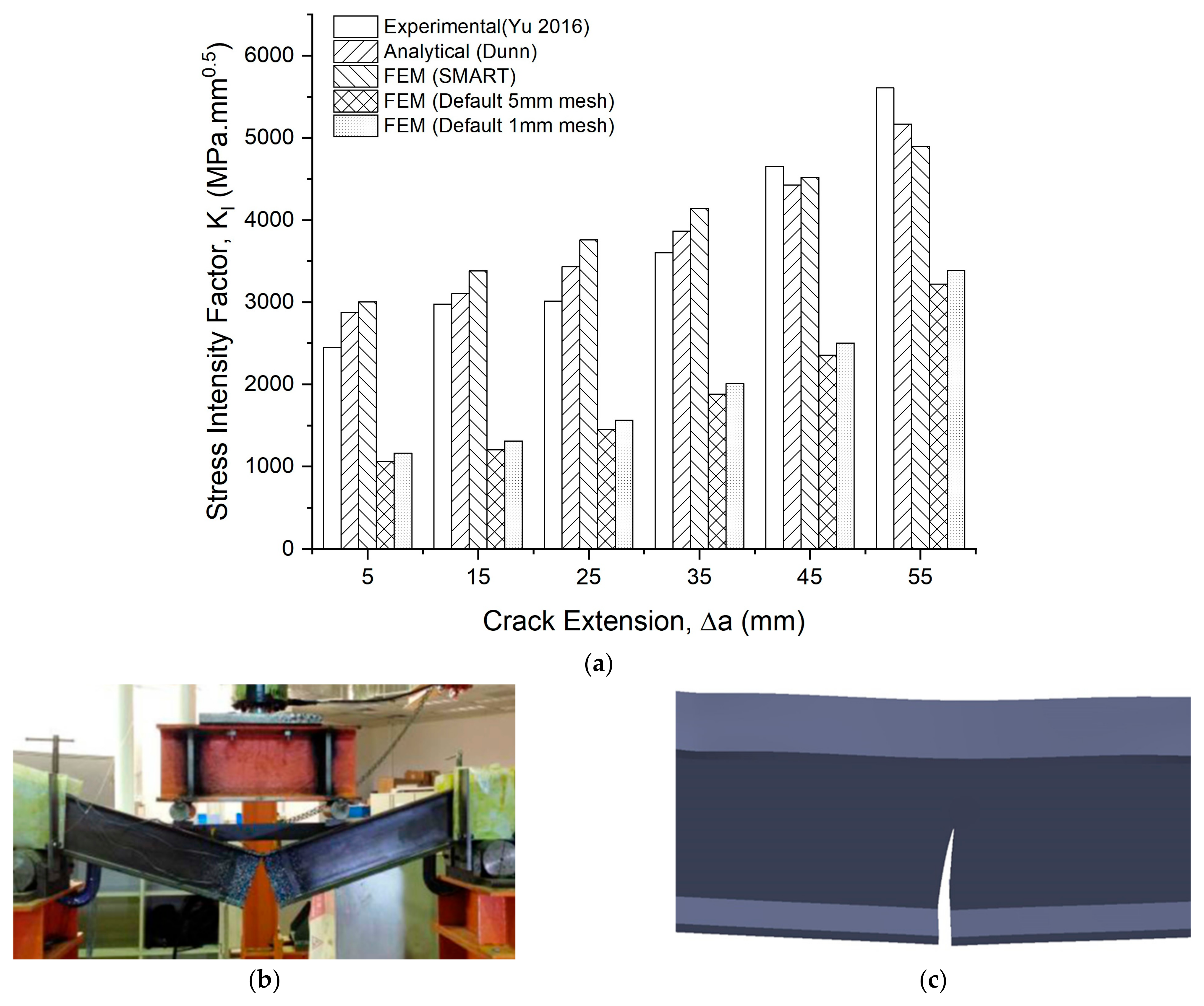 Buildings 14 03063 g005