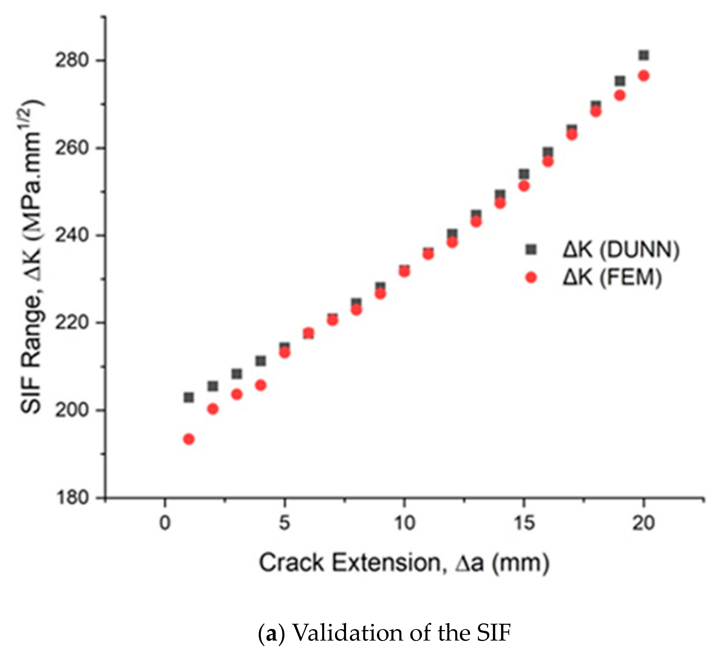 Buildings 14 03063 g008a
