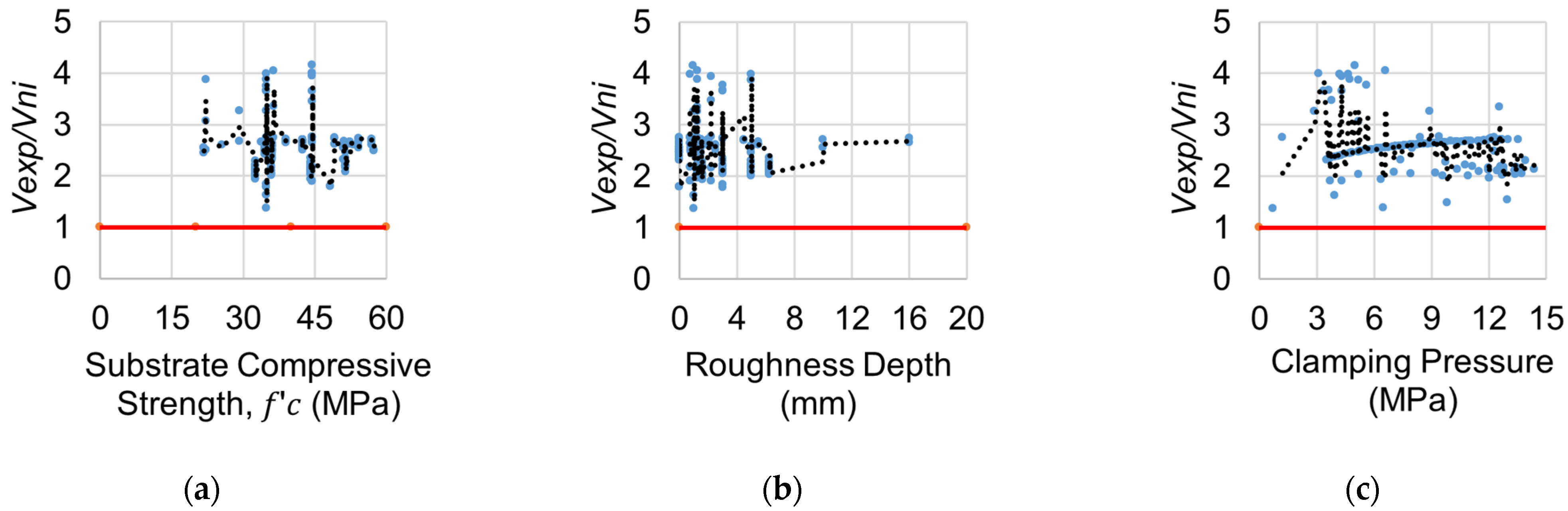 Buildings 14 03064 g002