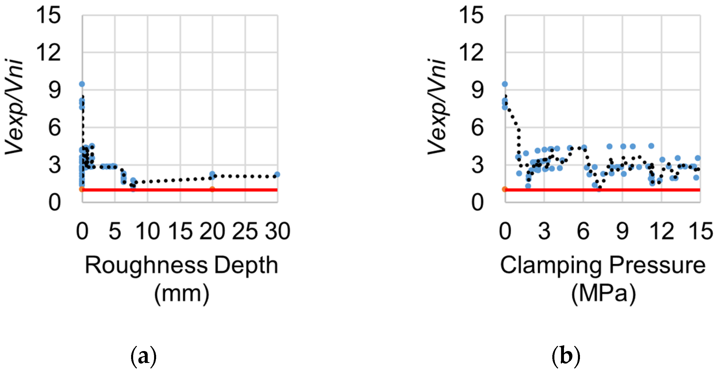 Buildings 14 03064 g003