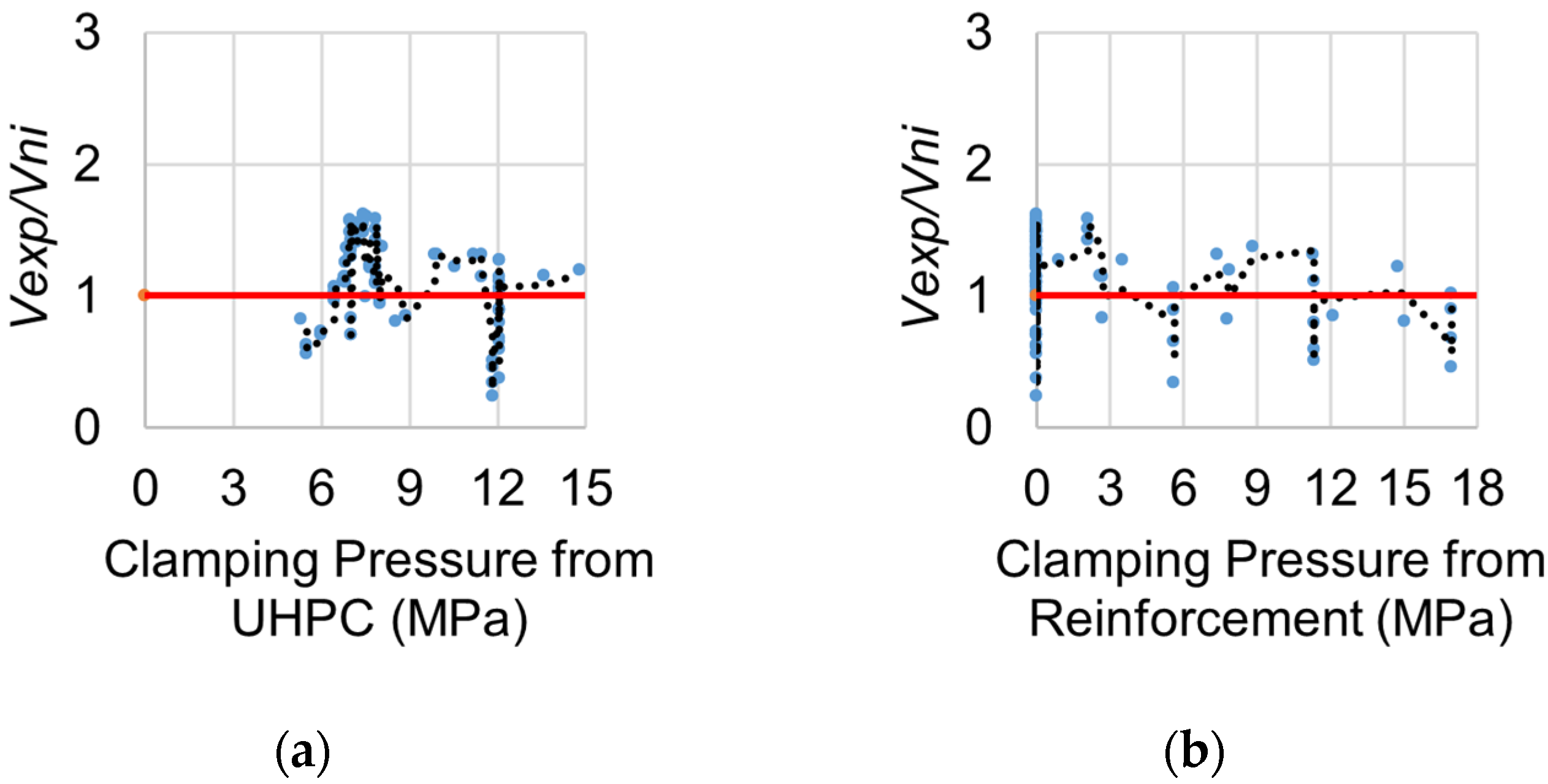 Buildings 14 03064 g004