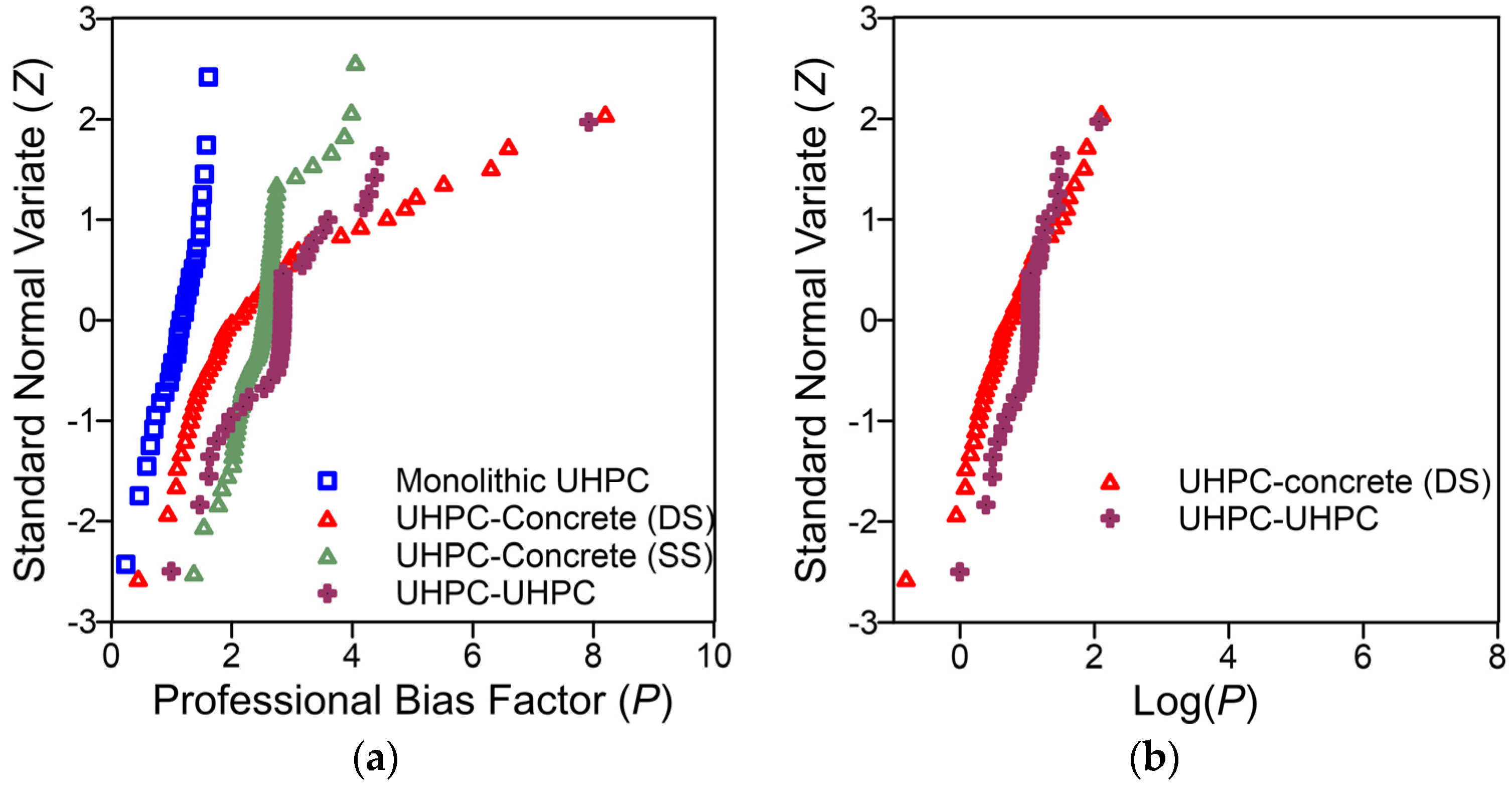 Buildings 14 03064 g005
