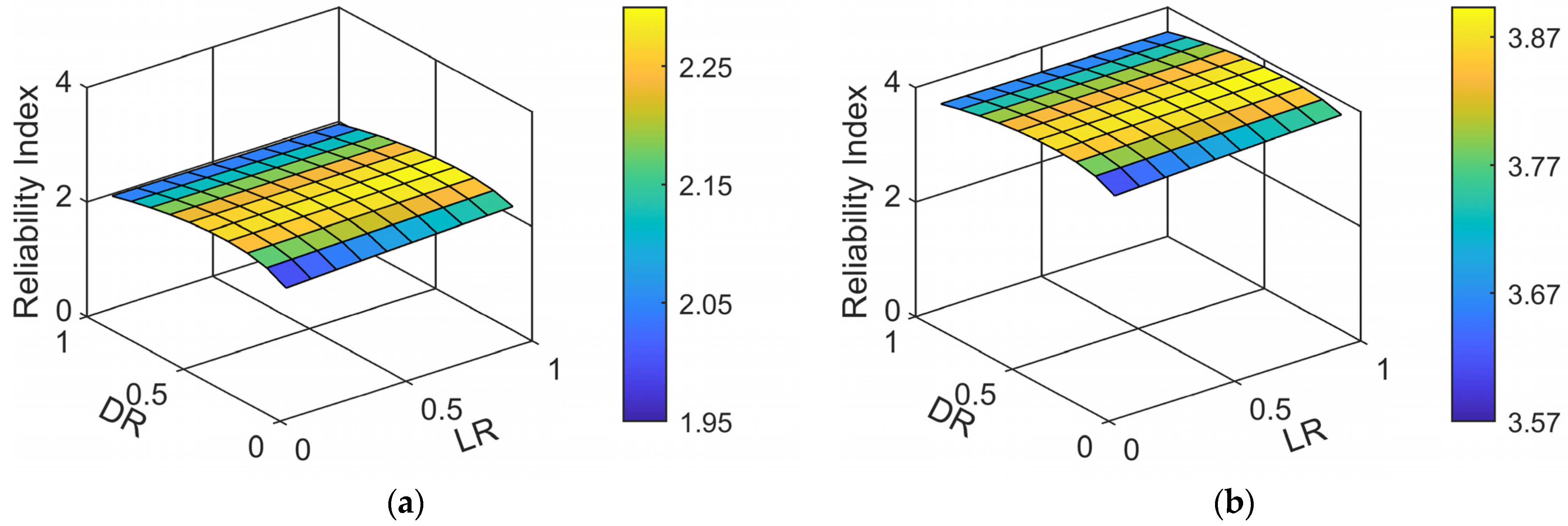 Buildings 14 03064 g006