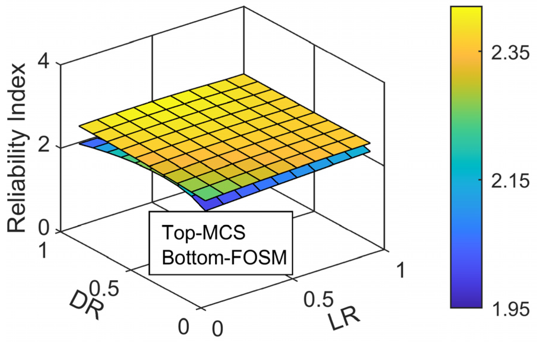 Buildings 14 03064 g008
