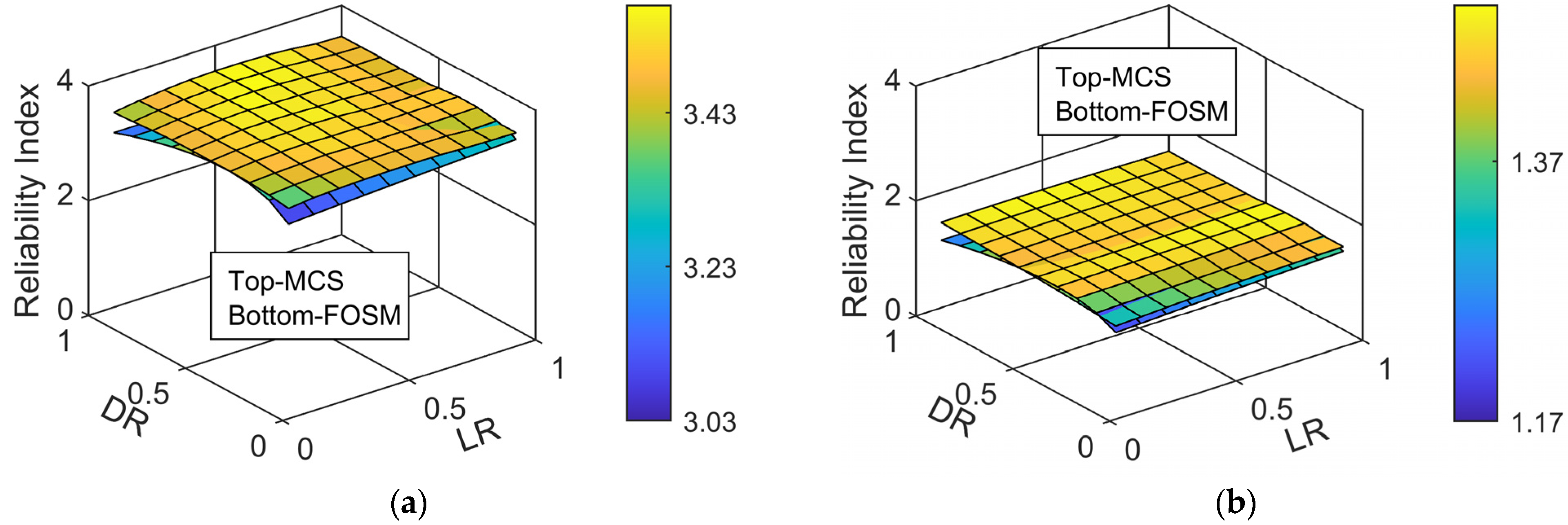 Buildings 14 03064 g009