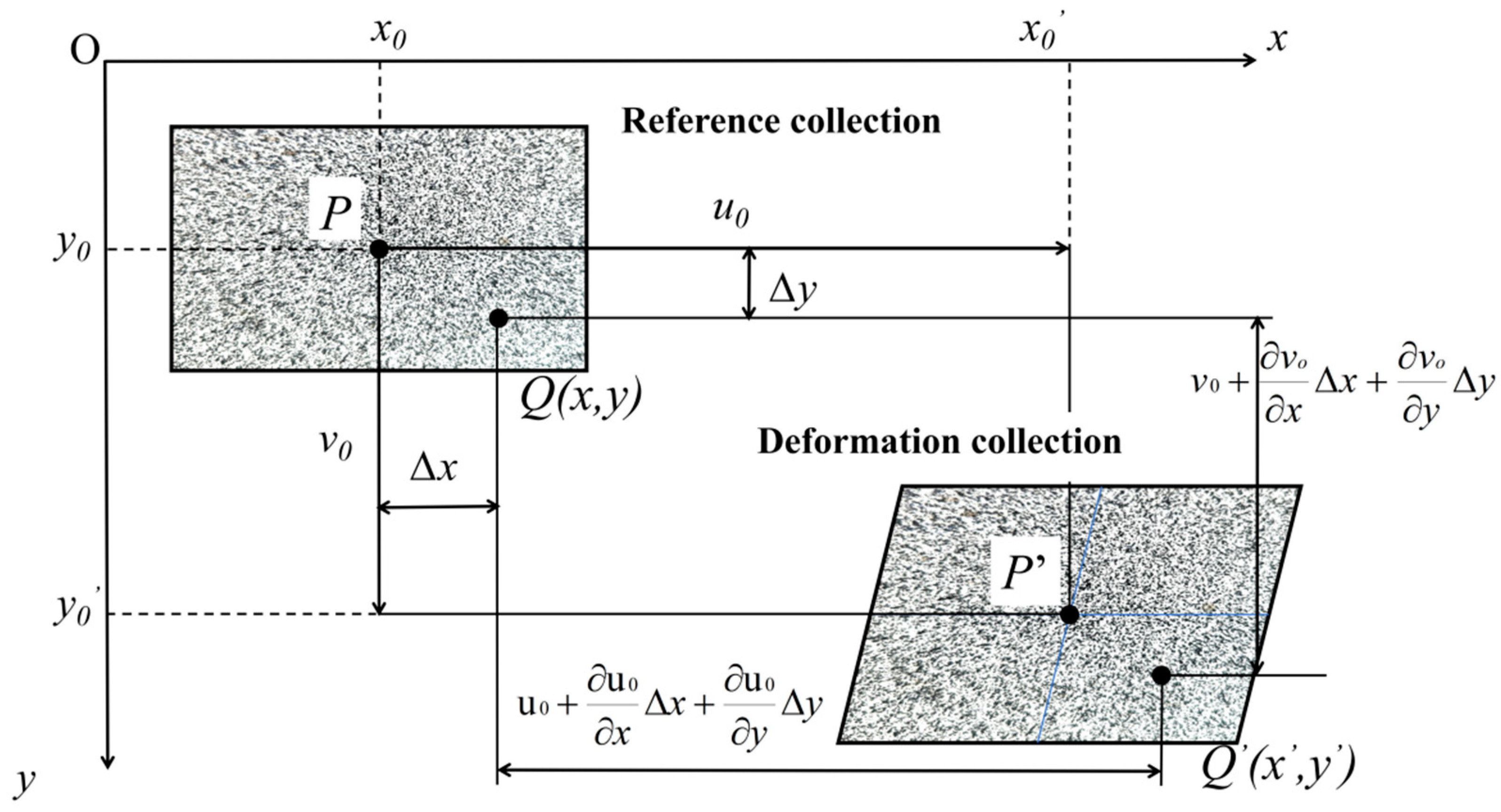 Buildings 14 03070 g002
