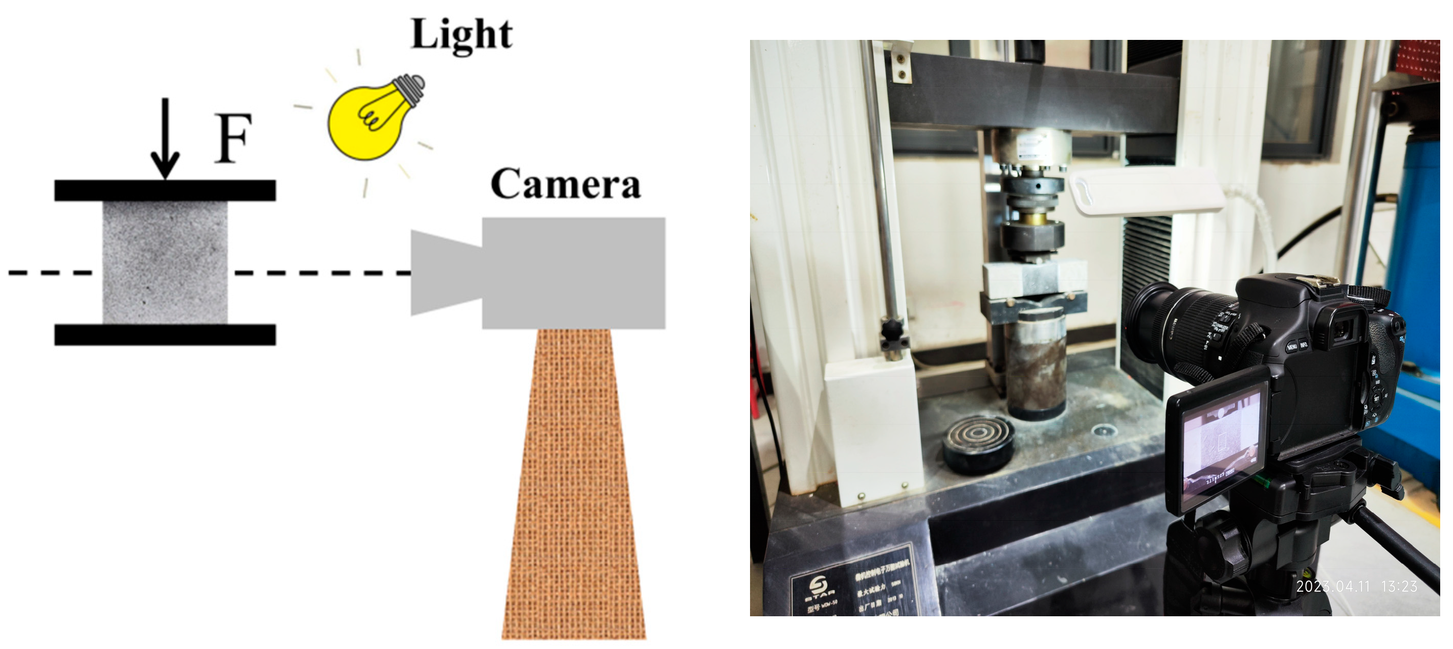 Buildings 14 03070 g004