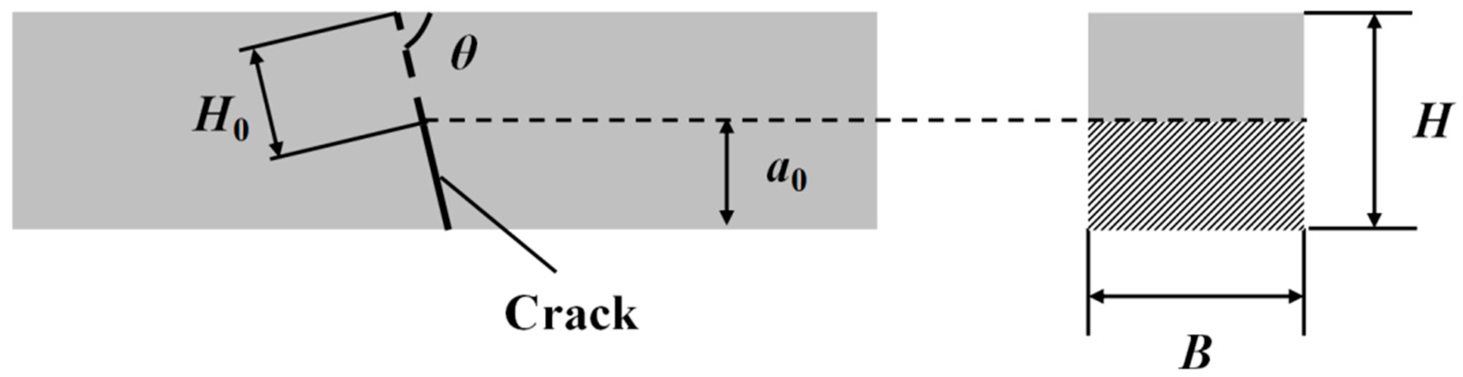 Buildings 14 03070 g009