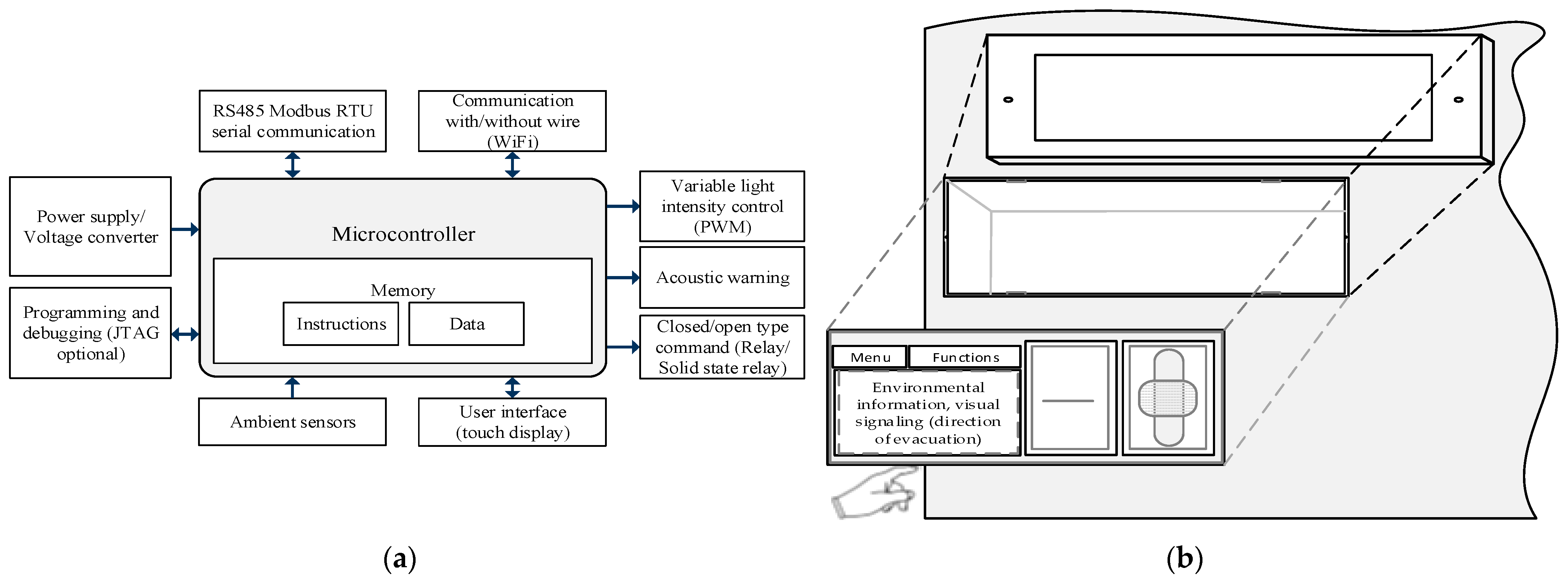 Buildings 14 03076 g001