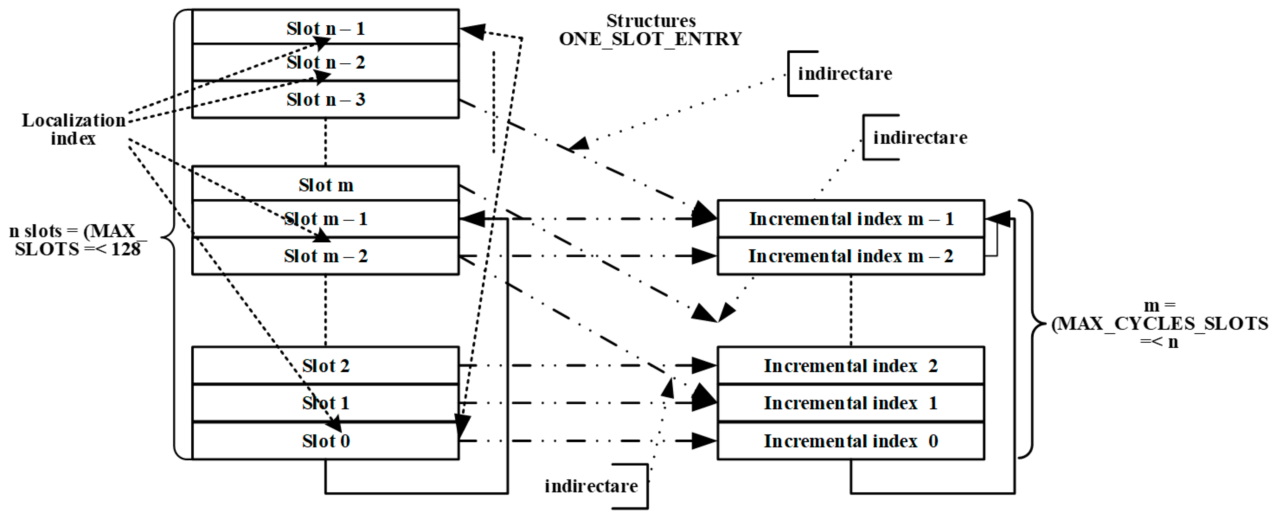 Buildings 14 03076 g004