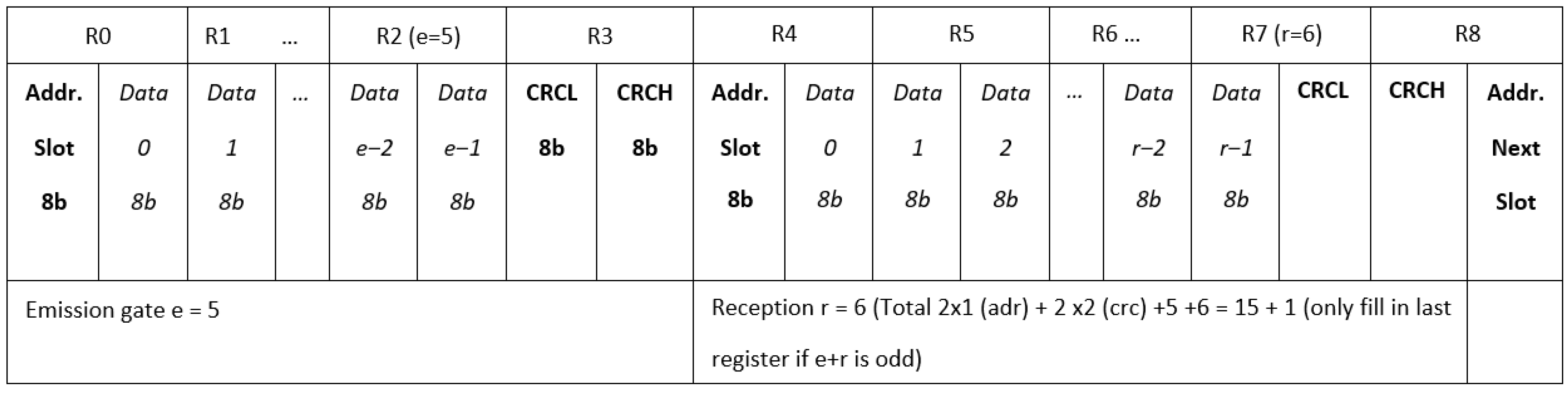 Buildings 14 03076 g005