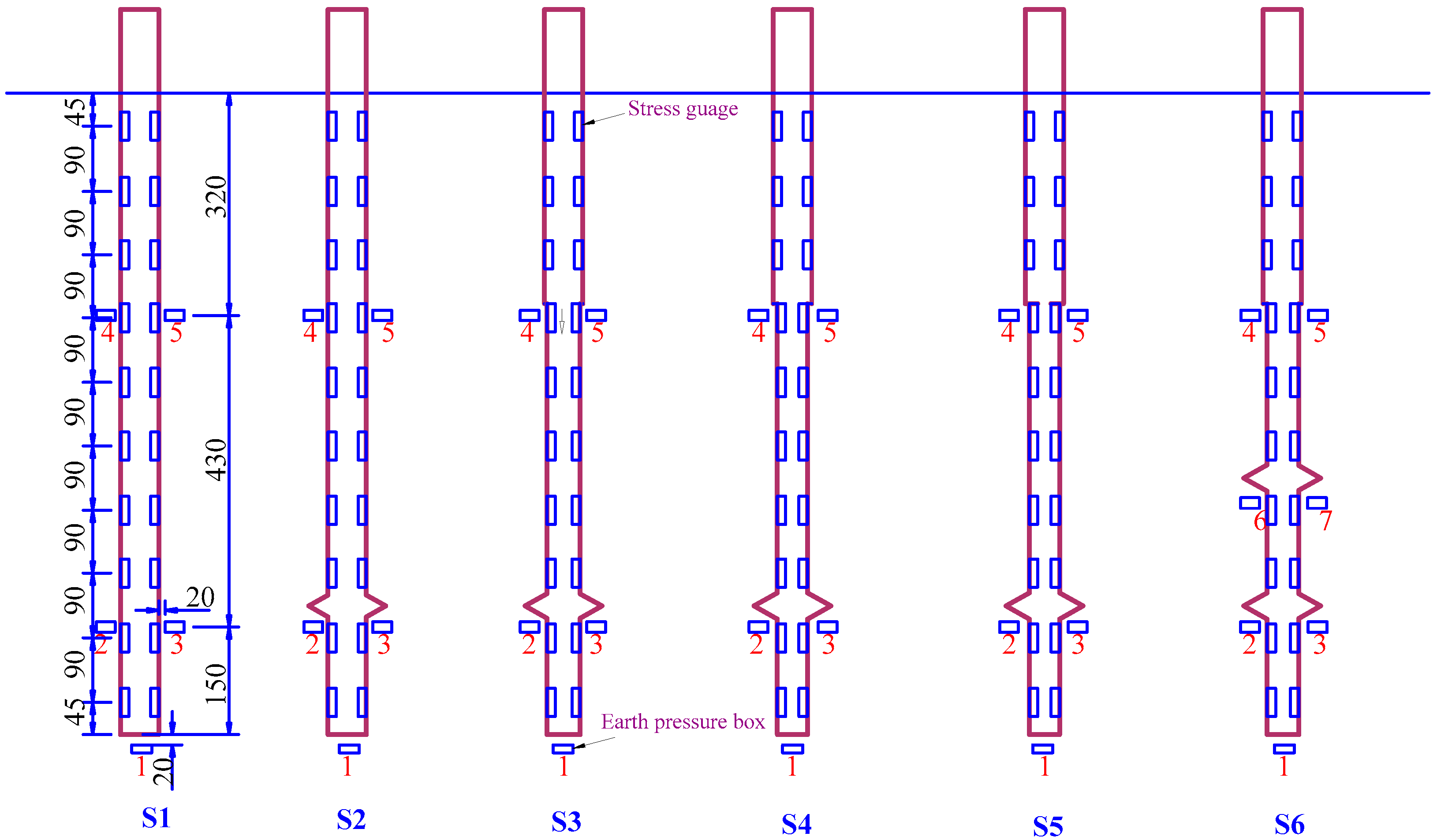 Buildings 14 03078 g006