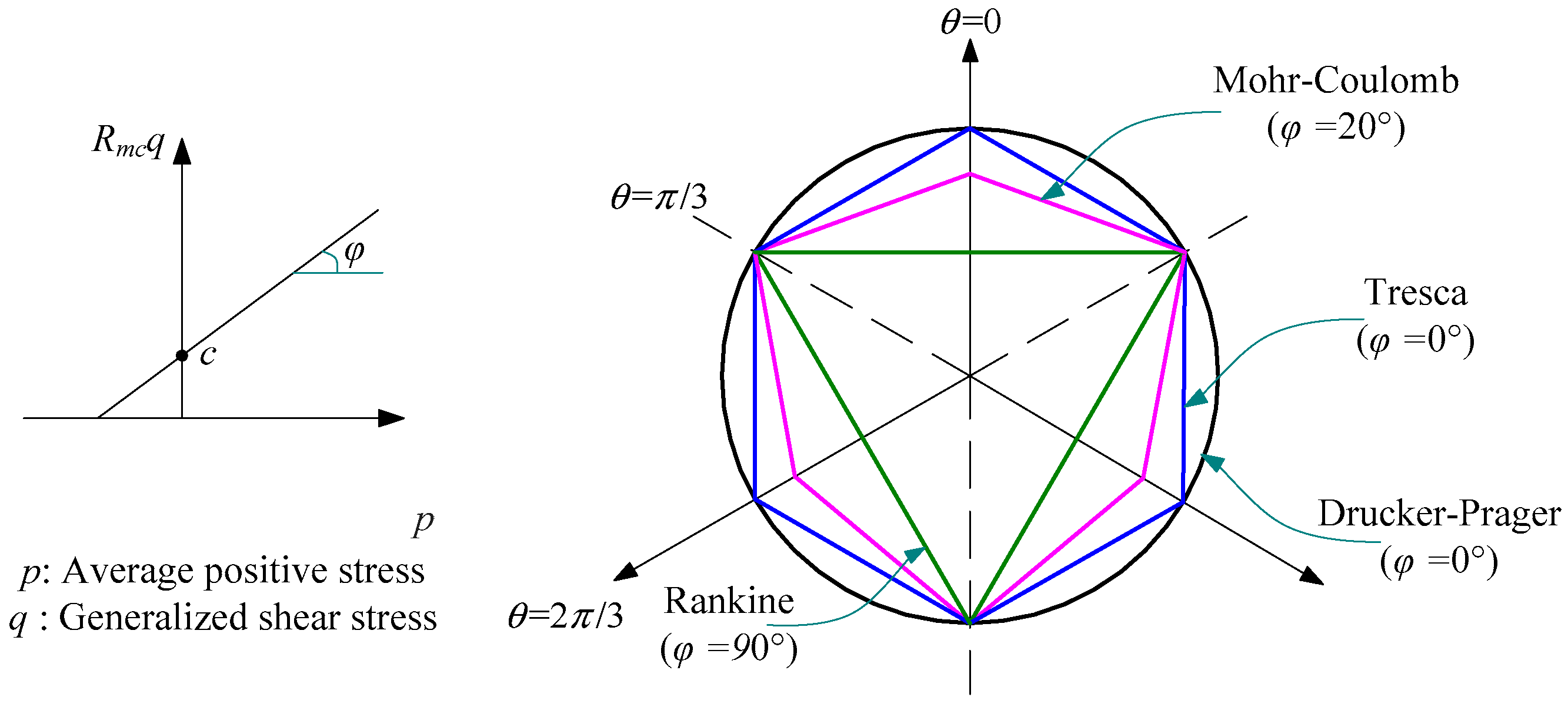 Buildings 14 03078 g010