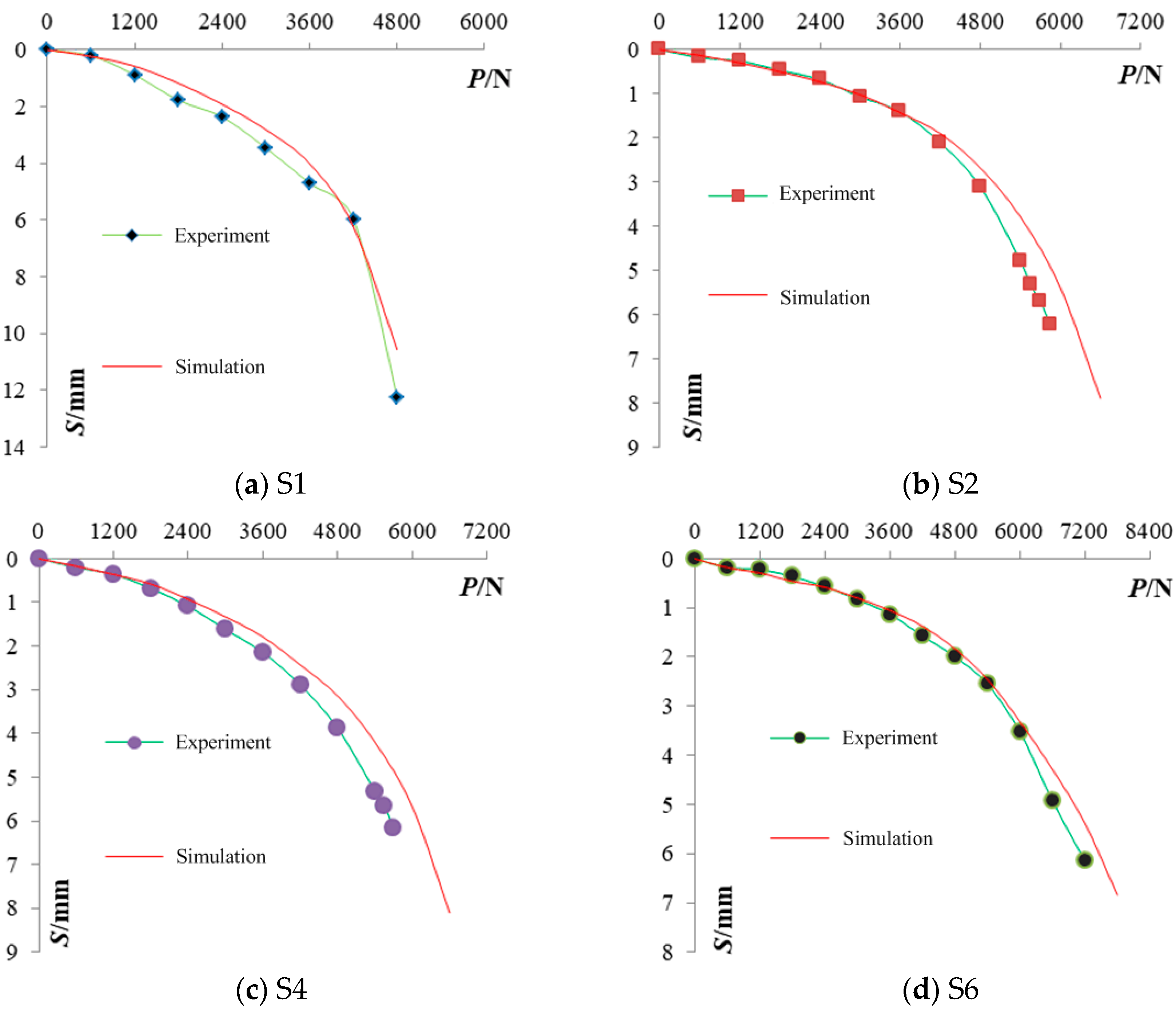 Buildings 14 03078 g013
